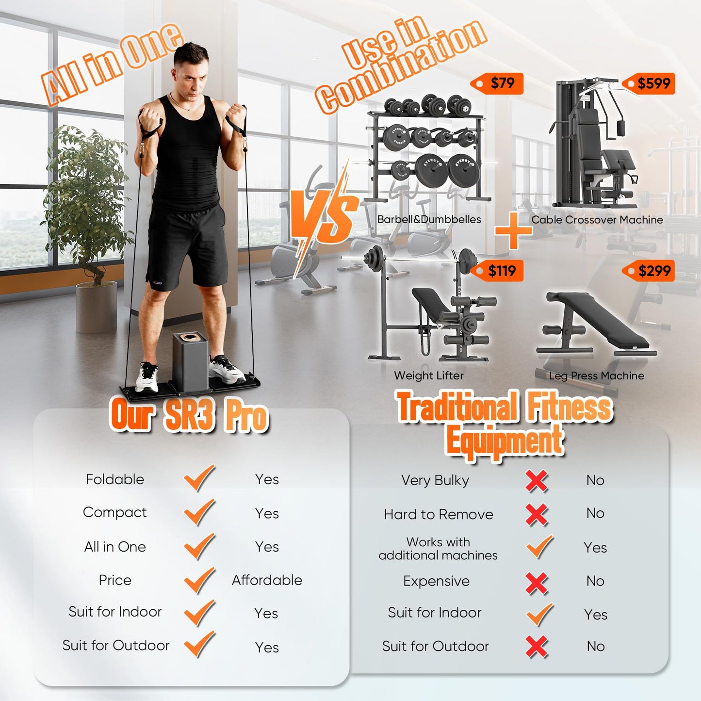 SR3 PRO Smart Home Gym Equipment, Foldable Home Gym for Small Spaces, Portable Full Body Workout Machine with Up to 180lbs Dynamic Resistance