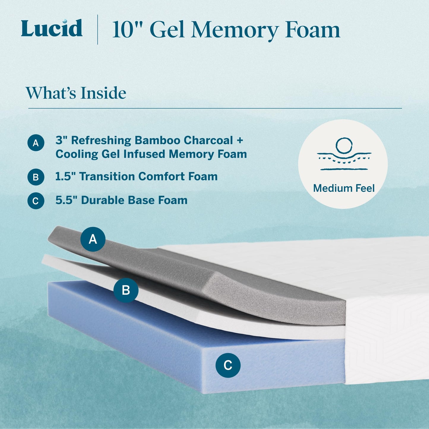 Lucid® 10" Medium Gel Memory Foam Mattress – Bamboo Charcoal & Cooling Gel – Fiberglass Free – Bed in a Box – CertiPUR-US® Certified – Full Size