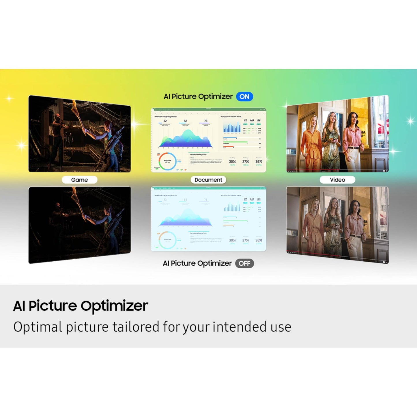 Samsung 32” Smart Monitor M8 (M80F) 4K UHD Display, Samsung Vision AI, Smart TV Apps, Gaming Hub, USB-C, HDMI and USB-A, White, LS32FM803UNXZA, 2025