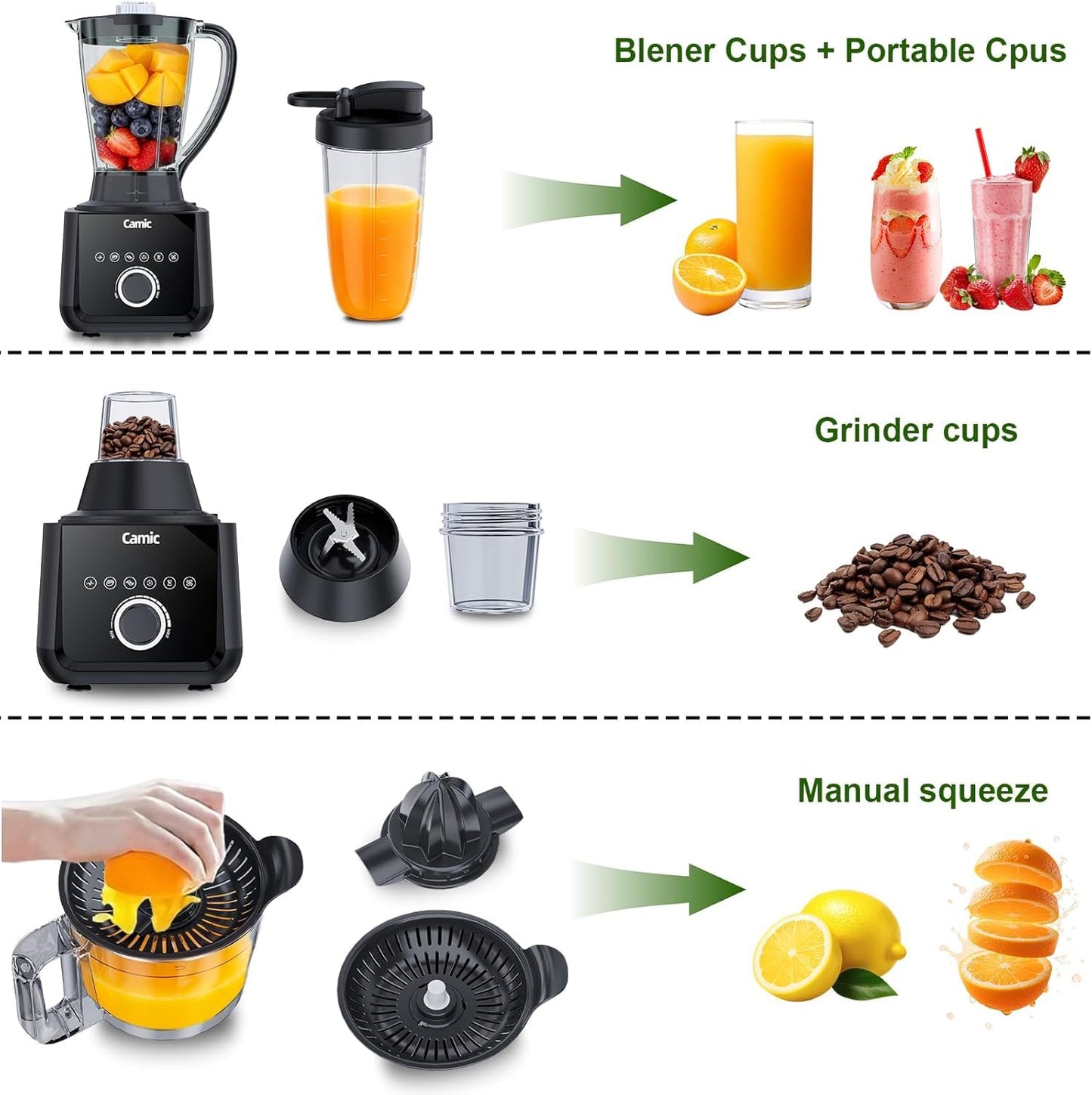 Camic Food Processor and Blender for Home Use, 600W, Blending, Grinding, Shredding, Slicing, Doughing, Meat and Vegetable Chopping, Ice Crushing, 6 Presets, Easy to Operate and Clean (Upgrade Version)