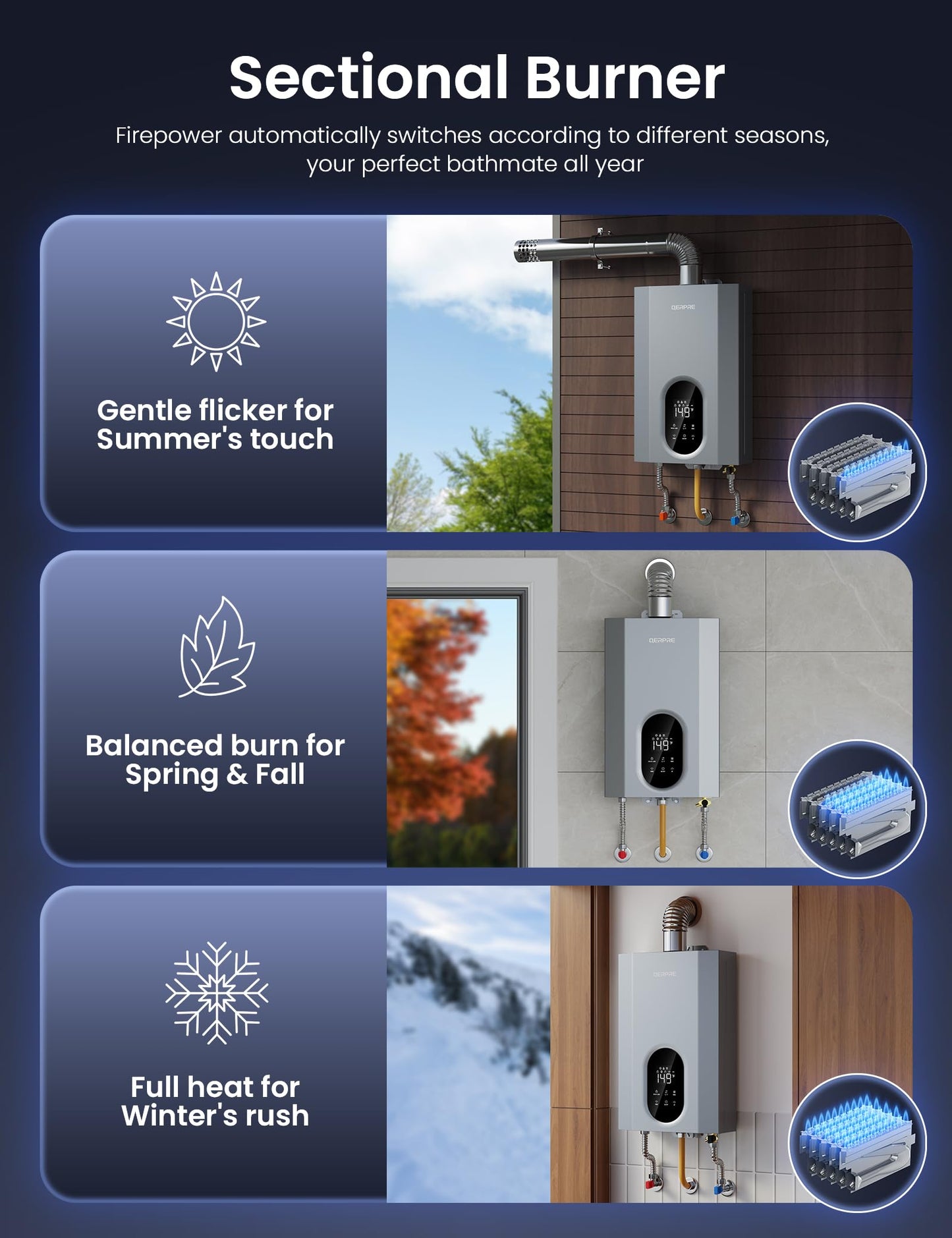 Tankless Water Heater Natural Gas, Indoor Max 4.3 GPM, 100,000 BTU, Instant Hot Water Heater for Home, Apartment, Commercial Setting, Vent Pipe Included, within 1℉ Stable Temp, LED Digital Display
