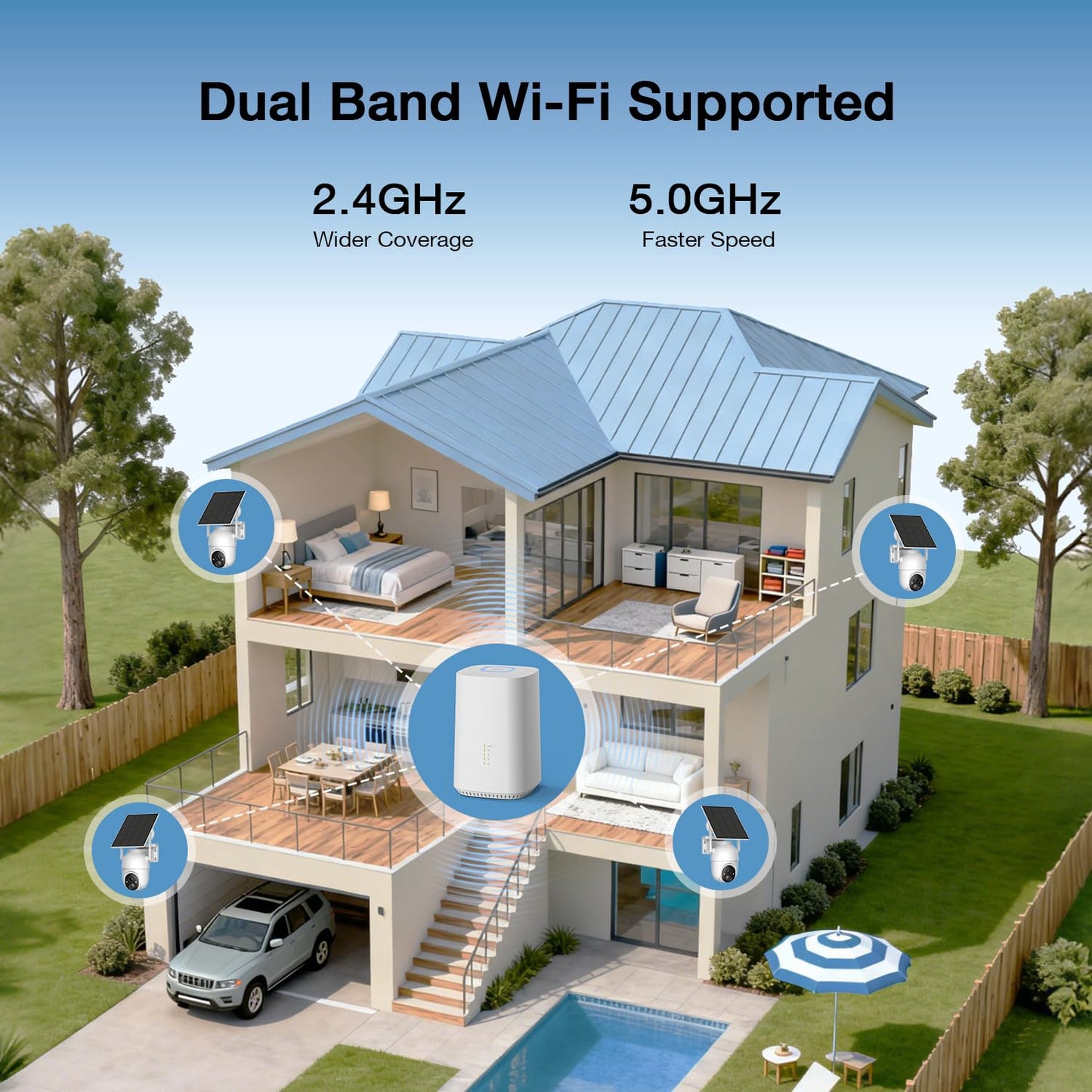 ELYSOO Solar Security Cameras Wireless Outdoor, 64GB Local Storage Included, 2K/4MP Home Security Camera System, 4-Cam Kit, 2.4G & 5GHz WiFi, PIR Motion Detection, 360° View
