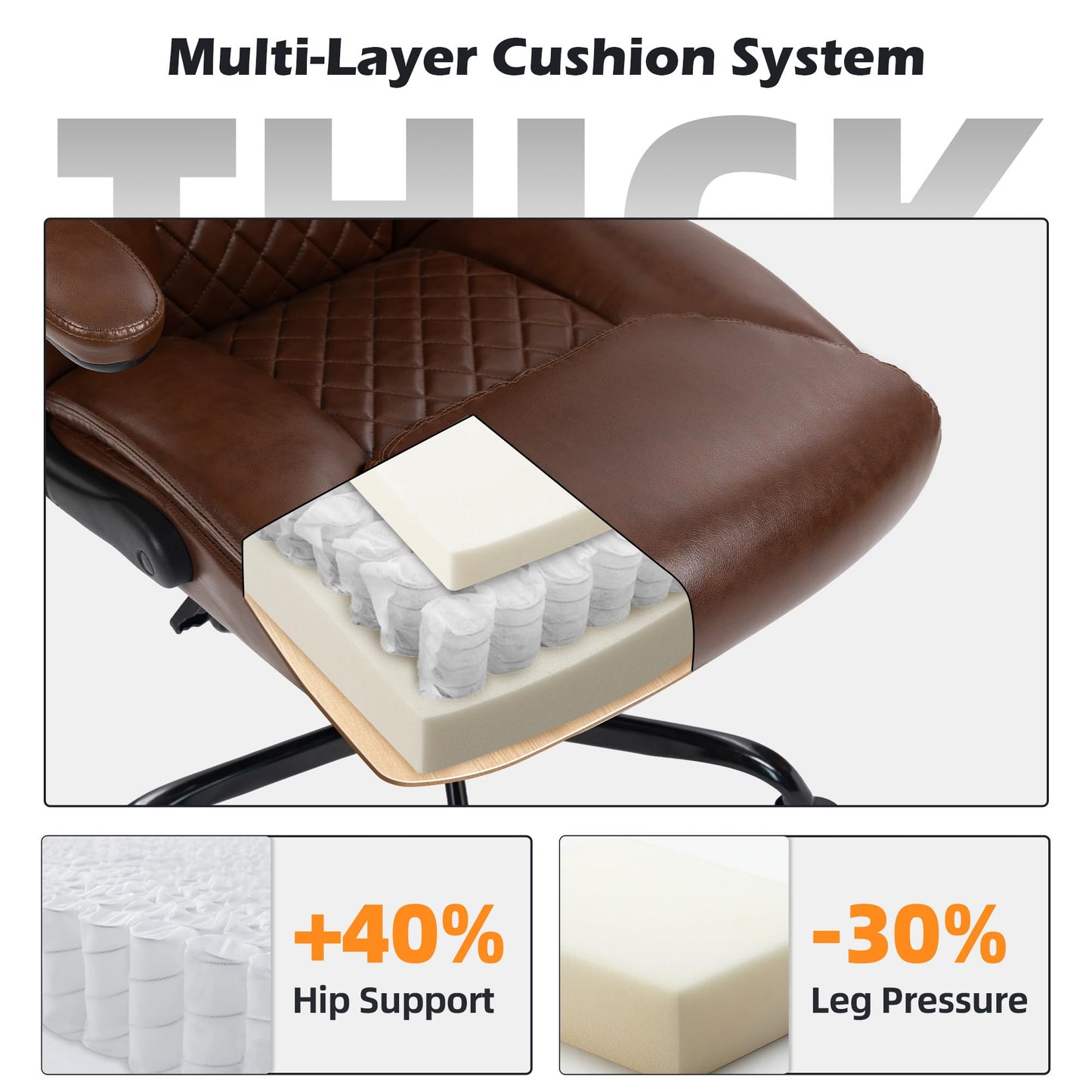 Office Chair - Ergonomic High Back Computer Desk Chair with Rocking Function & Lumbar Support - Executive Comfortable Wide Swivel Rolling Office Leather Chair with Flip-up Armrests for Home Gaming