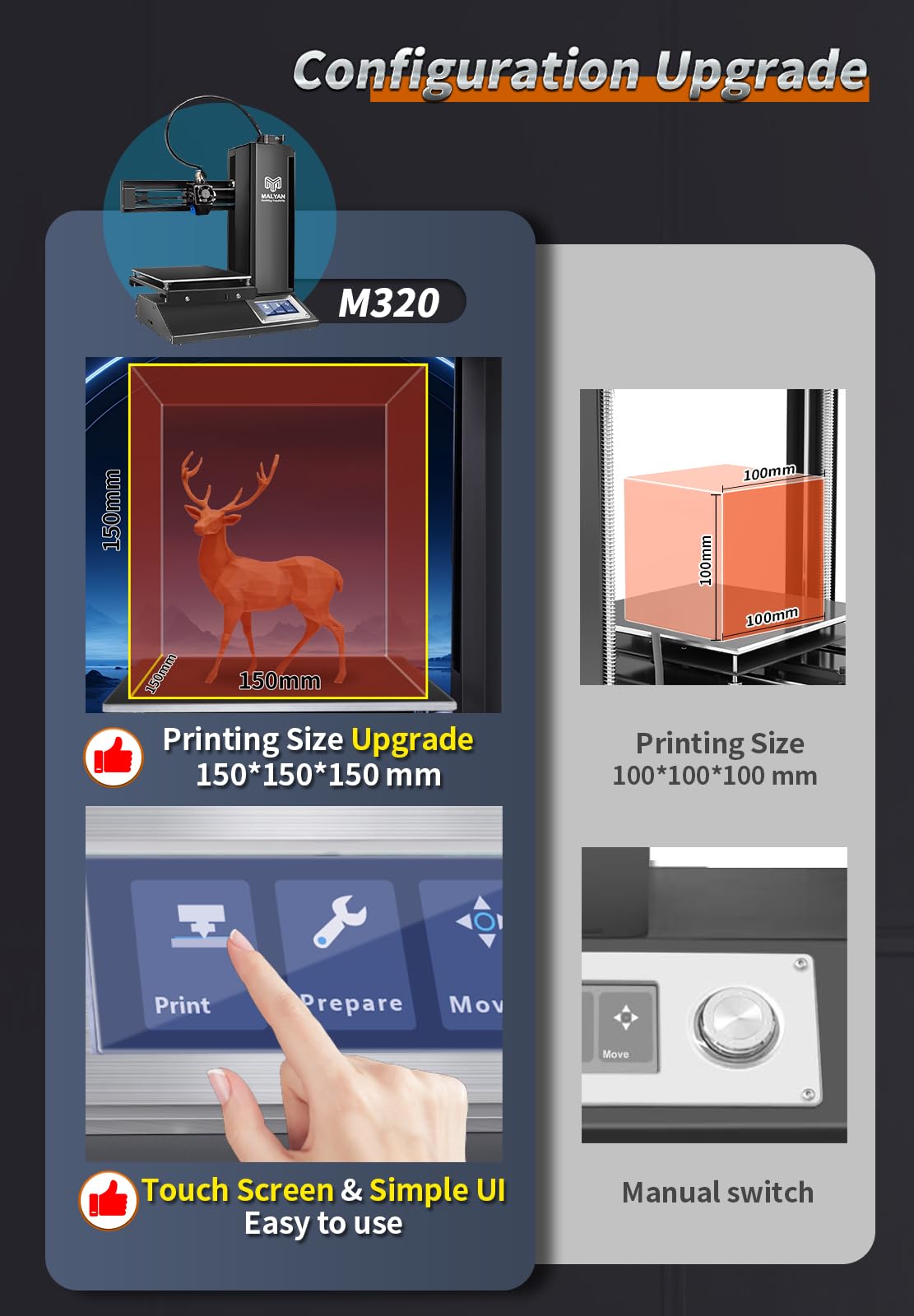 MALYAN M320 3D Printer Fully Assembled with Removable Build Plate, Assembled Flexible Magnetic Print Sheet and Micro SD Card Preloaded Sample PLA Filament Metal Frame Office 3D Printer 150x150x150mm