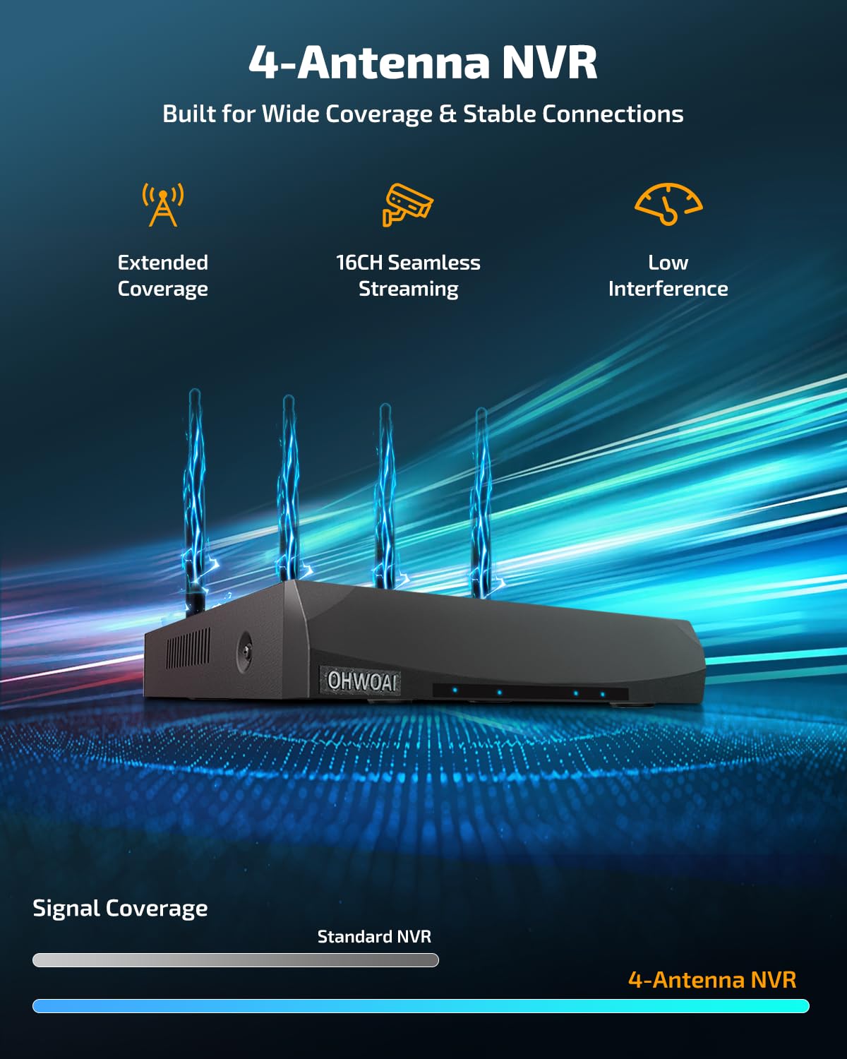 《130° Wide Angle & 4K Ultra HD》 Security Cameras Wireless Outdoor, Home WiFi Video Security System, Wireless IP Camera Surveillance DVR Kits