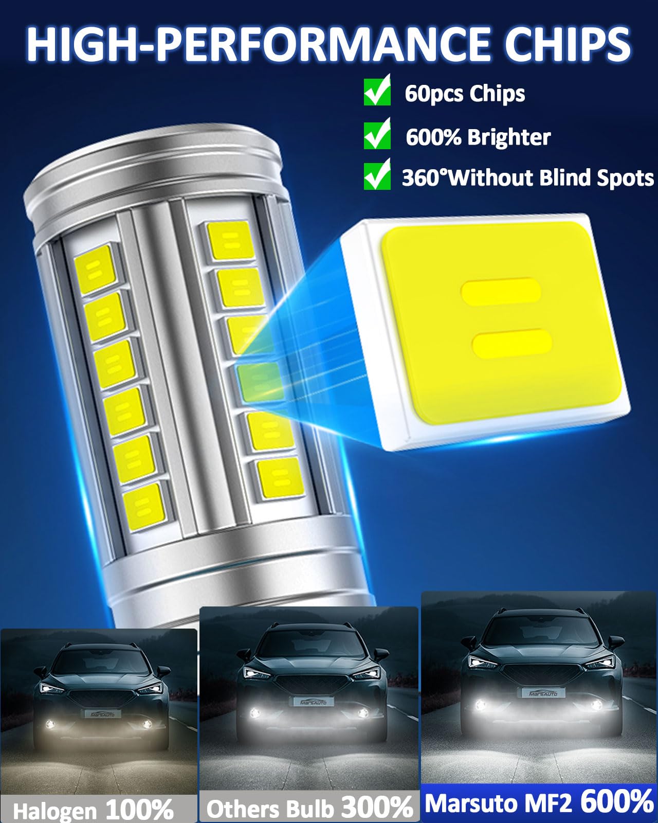 Marsauto H10 9145 LED Fog Light Bulbs 12000LM 6500K White 360? Illumination Pack of 2