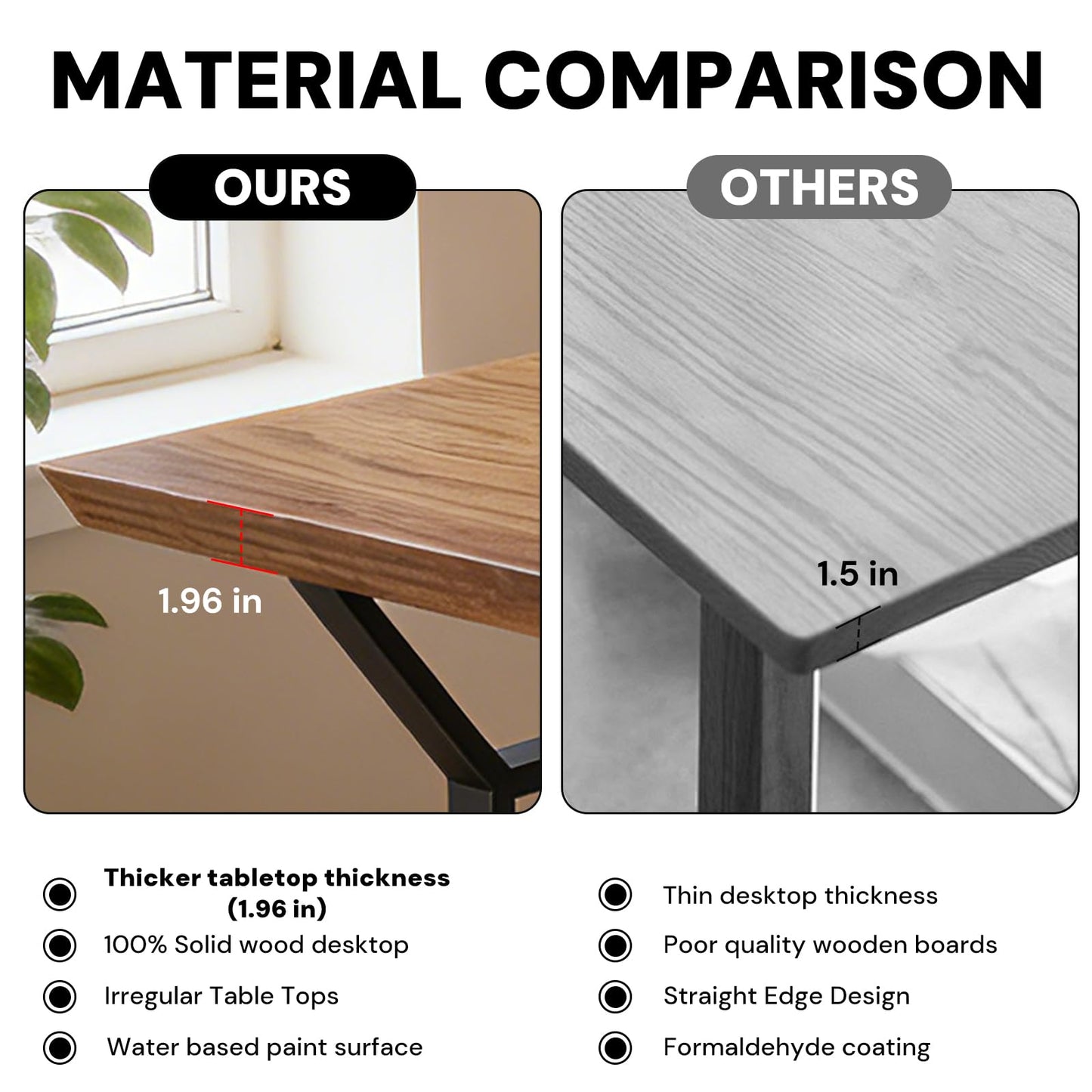 jmzx store Solid Wood Rustic Style 55.1-inch Computer Desk - Large Office Desk for Home Office (Black-w, 55.12 * 27.56 * 29.53)