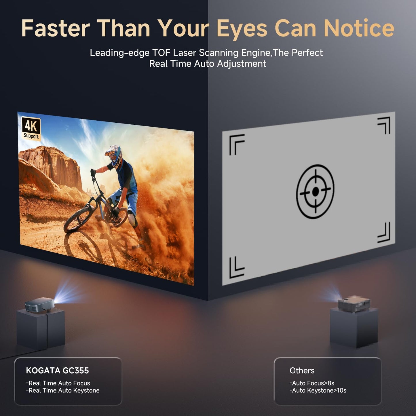Short Throw Projector 4K with WiFi and Bluetooth,2000ANSI Auto Focus Keystone Smart Projector Built in Apps Dolby Audio Home Theater Movie Portable Outdoor Projector Ceiling Gunmetal