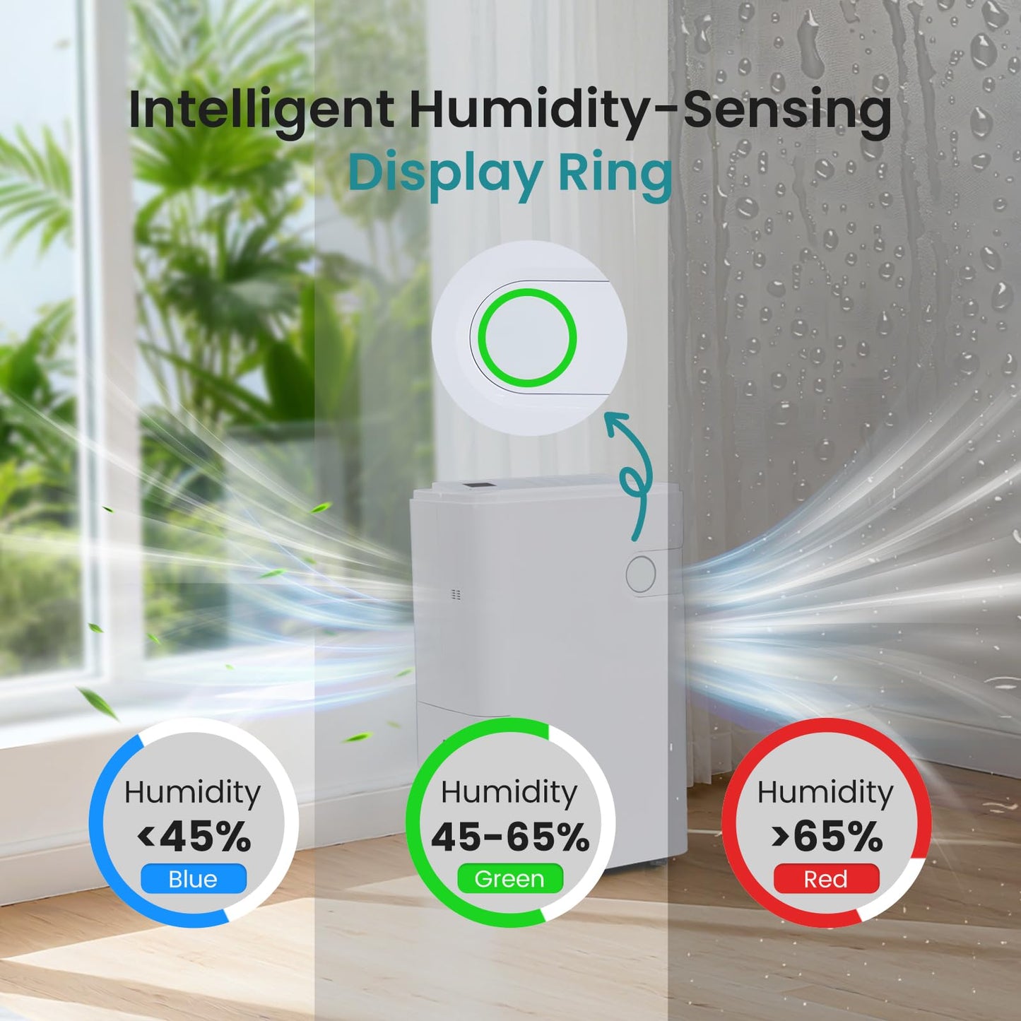DUMOS 80Pints Dehumidifier with Drain Hose, Most Efficient Energy Star, 5,500 Sq.Ft Dehumidifier for Basement, 1.32 Gallon Tank 42dB, Smart Humidity Ring, Ideal Humidity Remover for Home & Bedroom