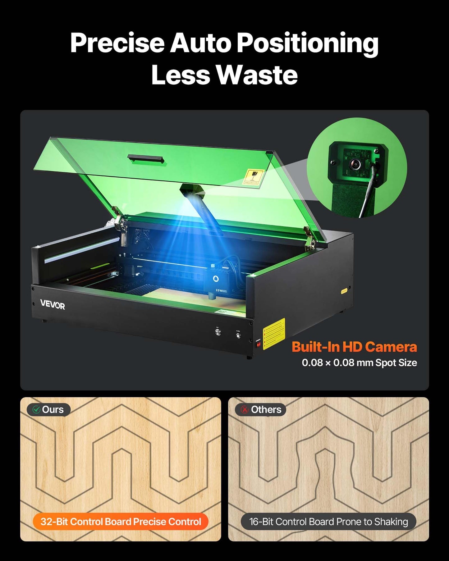 VEVOR Laser Engraver, 20W, Laser Engraving and Cutting Machine with Enclosure Camera, Laser Cutter, 36000 mm/min, 19.7 x 12.6 in Working Area, for Wood, Leather, Glass, Paper, Certain Metal, Class 1