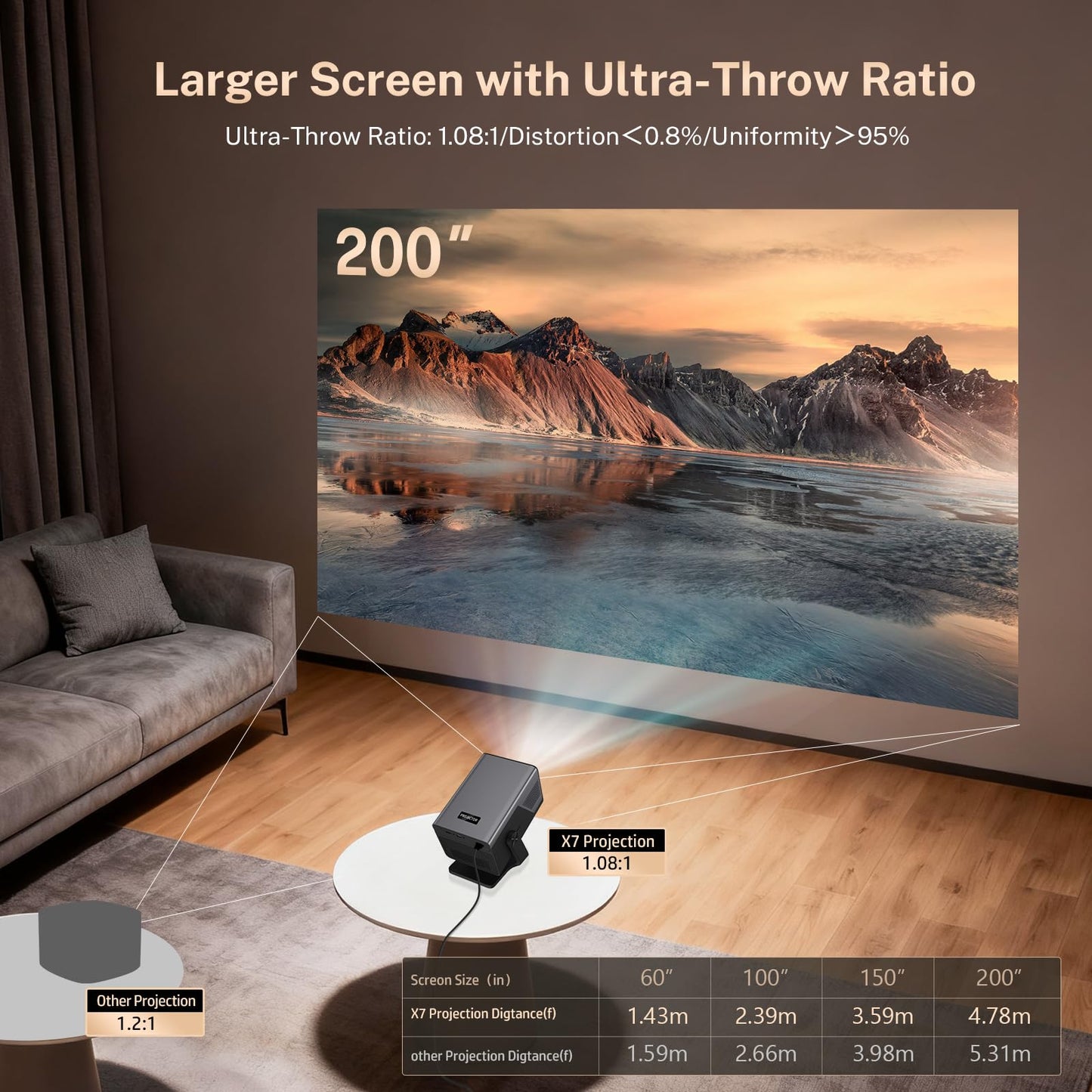 [2000 ANSI/AI Visual Calibration/4K Support] X7 Native 1080P Smart Projector with Android 14 OS, Portable Movie Projector for Bedroom & Outdoor, AI Auto Focus & Keystone Black & Slate Gray Sliver