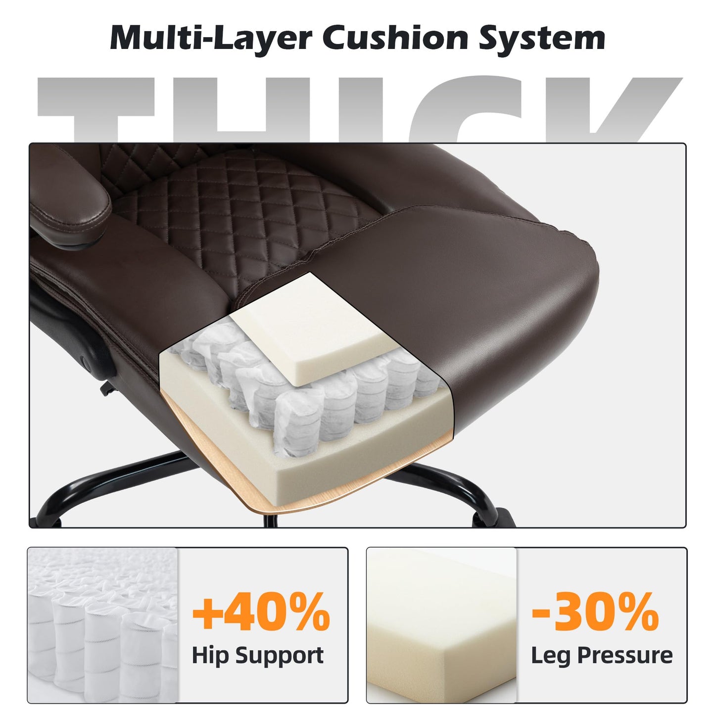 Office Chair - Ergonomic High Back Computer Desk Chair with Rocking Function & Lumbar Support - Executive Comfortable Wide Swivel Rolling Office Leather Chair with Flip-up Armrests for Home Gaming