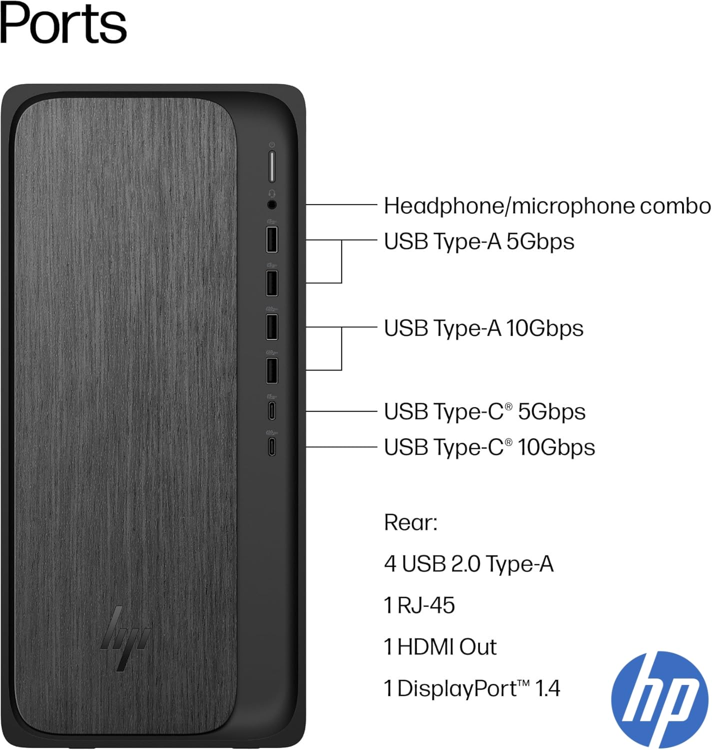 HP OmniDesk Gaming Next Gen AI PC Desktop, AMD Ryzen 7 Processor (16-Threads, Up to 5.1GHz), 32GB DDR5 RAM, 1TB SSD, GeForce RTX 3050, Wi-Fi 6, HDMI+DP Dual Monitor Support, Windows 11