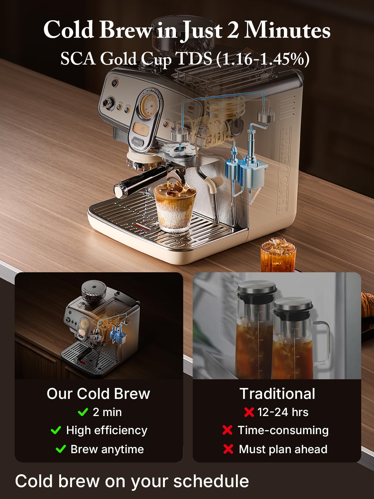 Pedrocchi Espresso Machine with Grinder& Milk Frother | Instant Espresso-to-Cold Brew – Dual Pump | Auto Tamping & 58mm | 20Bar | PID | 35 Settings | 3-Hole Steam Wands | For Home & Café