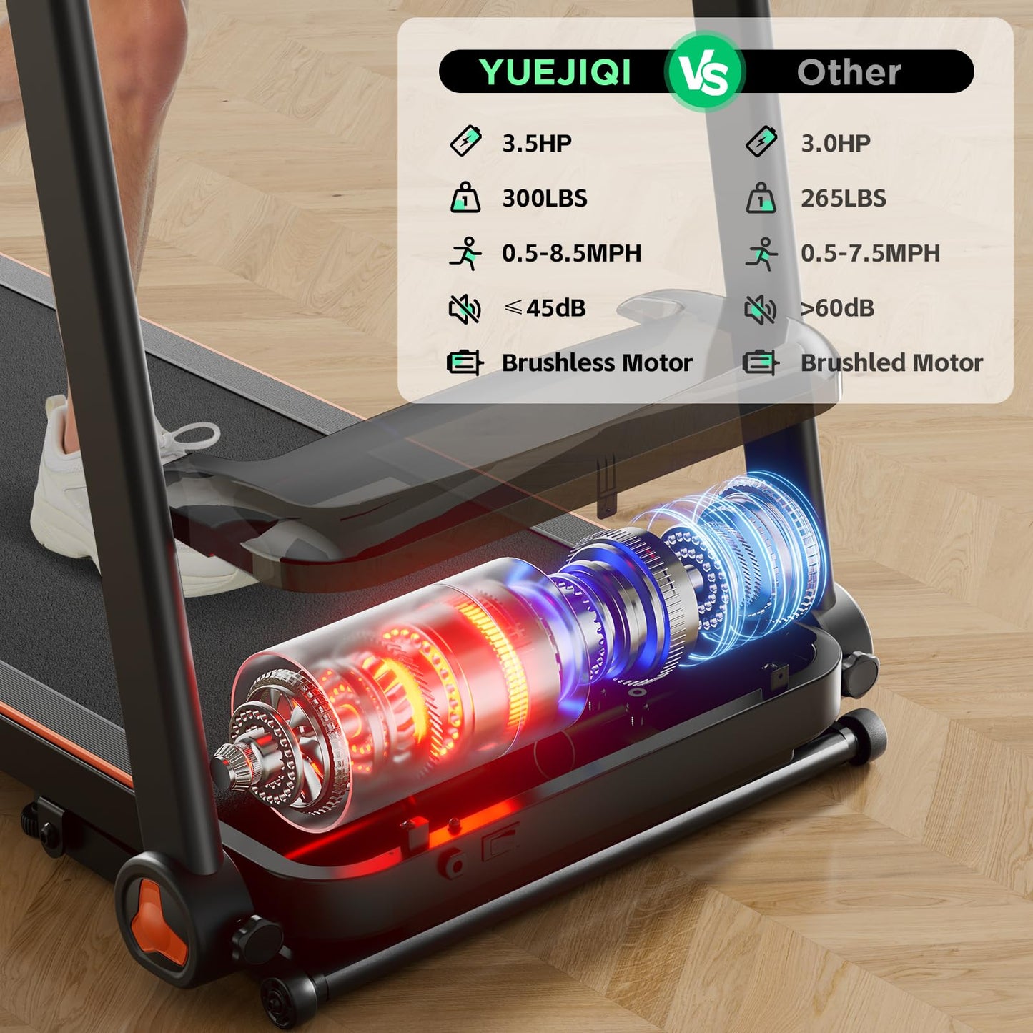 YUEJIQI 3220S Treadmills for Home, 15% Auto Incline, 3.5HP Quiet Brushless, 300Lbs Capacity, 16"x42" Wide Running Belt, Max 8.5 MPH, One-Touch Folding Treadmill with Bluetooth APP & Pulse Monitor