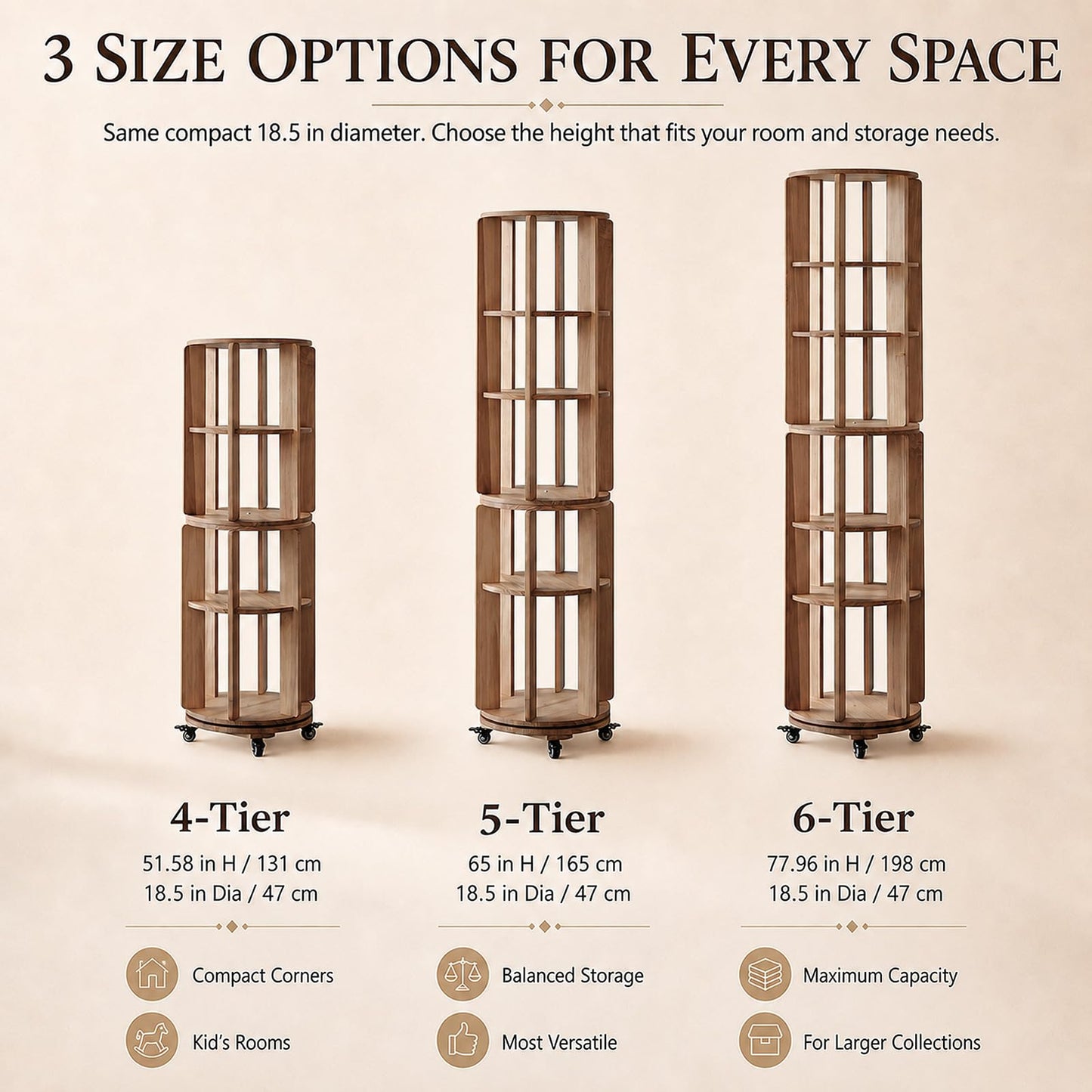 stianqhua Larger Solid Wood Rotating Bookshelf Tower with Casters (5-Tier)