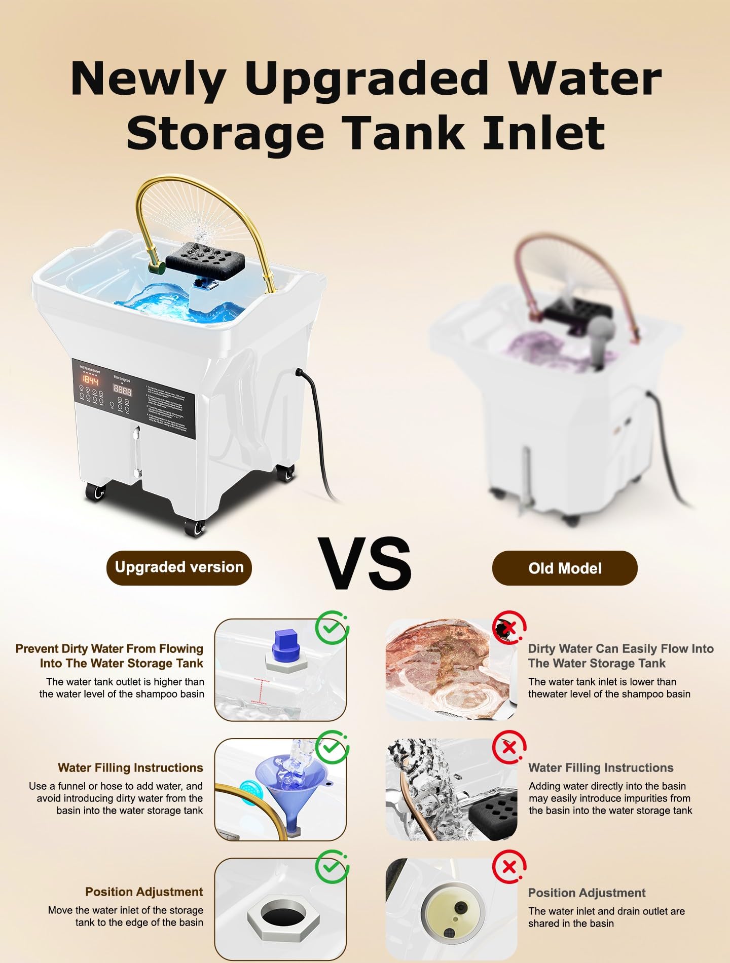 Portable Shampoo Spa Equipment: Large Tank Water Recirculation System, Hydro/Light Therapy, No Plumbing - Home & Salon Use