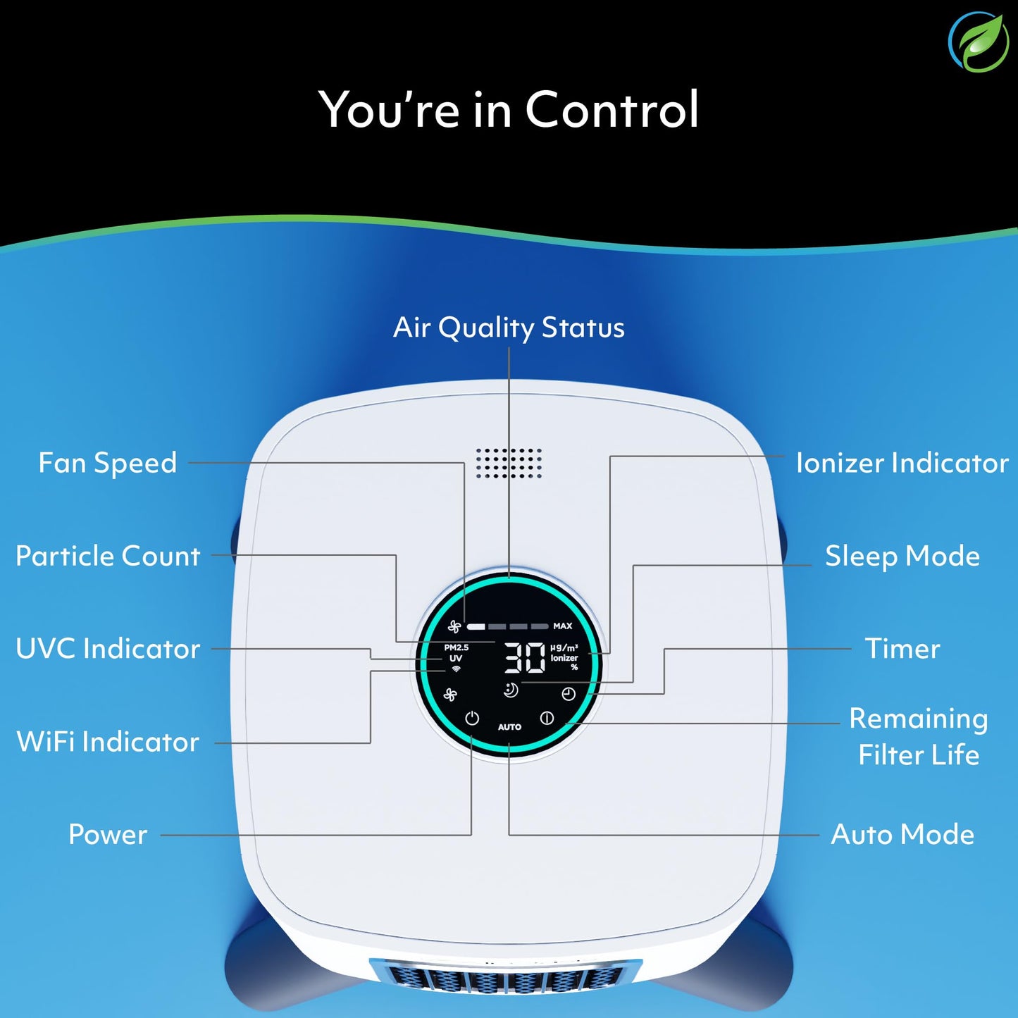 Air Oasis iAdapt 2.0 H13 HEPA Filter Air Purifier | Reduces Up To 99% of Viruses, Mold, Dust, Smoke, Pollen & Odors | Whisper Quiet Operation |WiFi Compatible | 5,474 Sq Ft of Clean Air