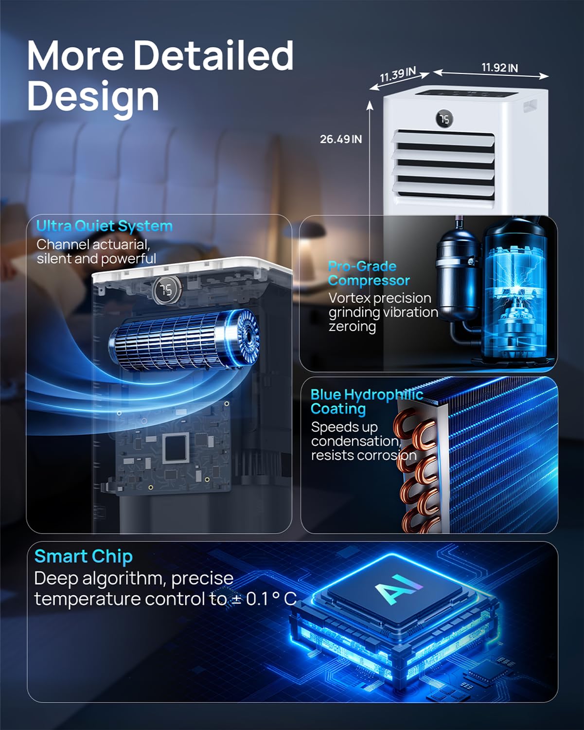 CKEARO Portable Air Conditioner 16,000 Btu Smart AC Unit with WiFi APP Control for Large Rooms Up to 750 Sq.Ft, Fast Cooling, Dehumidifier, Fan, Quiet 36dB Sleep Mode 24H, Window Kits for Room Indoors