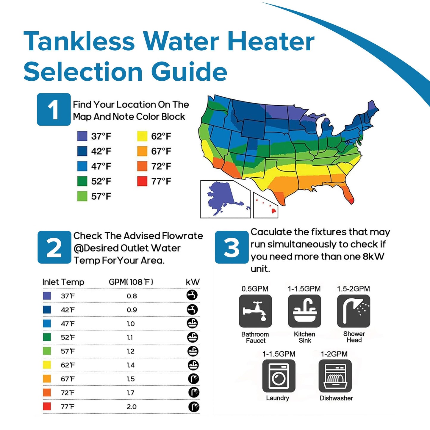 Senville Tankless Water Heater, Electric, 13KW, 240V
