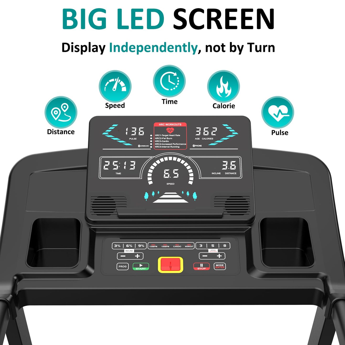 Impremey Foldable Treadmill with Incline 15 Levels for Home Exercise, Smart Heart Rate Control Walking or Running with Pulse Monitor Armband, Big Led Screen, 10 Mph, 350 lbs Capacity