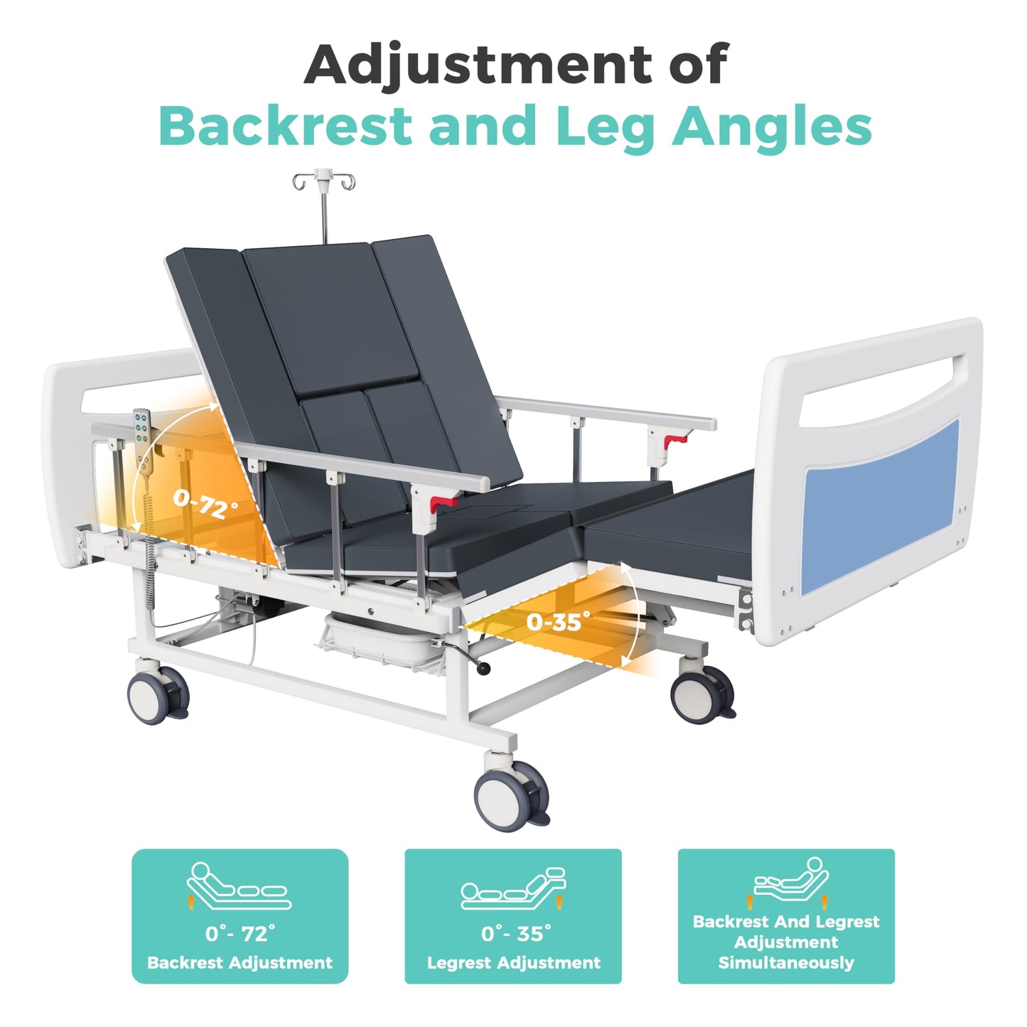 OLERN Advanced Full Electric Hospital Bed for Home Use,Adjustable Nursing Bed with Remote Control,5" Large Locking Casters,Waterproof Foam Mattress,IV Pole,Bedpan,Hair-Washing Device,550 LBS Loading