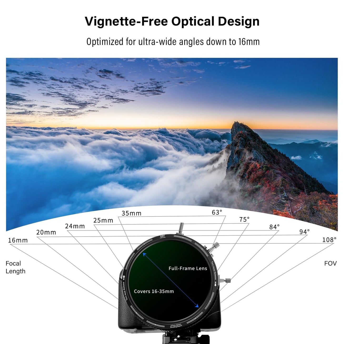 H&Y Filmmaker's Kit Revoring Mark II 67-82mm VND (ND3-1000) Neutral Density Filter & CPL Circular Polarizer + VND Converter + RevoSwift Magnetic Bridge Ring + Magnetic Matte Box + RevoRing Cap