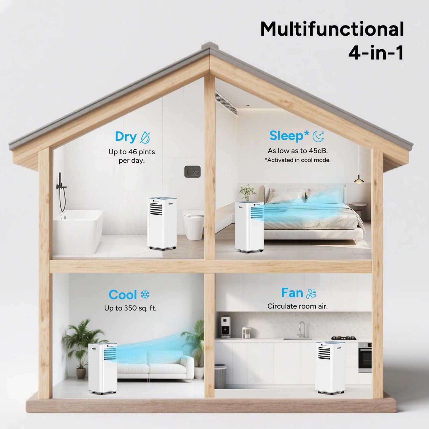 DR.PREPARE 8,000 BTU Portable Air Conditioner with WiFi Enabled, Cooling, Dehumidifier, Fan & Sleep Modes 4-in-1 Portable AC w/Remote Control & 67'' Window Kit, Cools Up To 350 sq. ft, 1-24H Timers