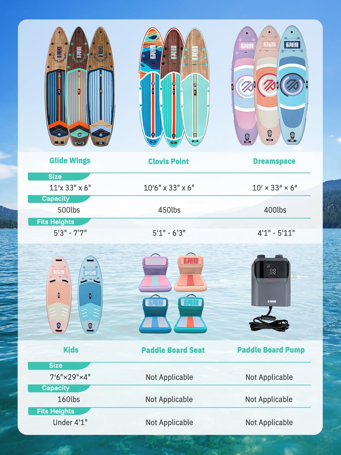 Niphean（Ultra-Light） Inflatable Paddle Board with StabilTrac Fin and Durable SUP Accessories, 10' Stand Up Paddle Boards for Adults & Youth, Versatile Yoga Paddle Board, Gift Ideas-Sunny Lion - Kids