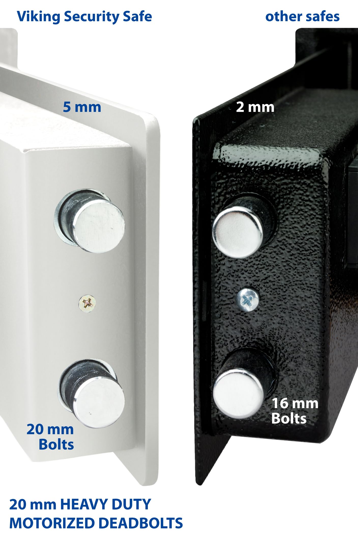 Viking Security Safe VS-52BLXW Heavy Duty Hidden in Wall Safe Biometric Fingerprint
