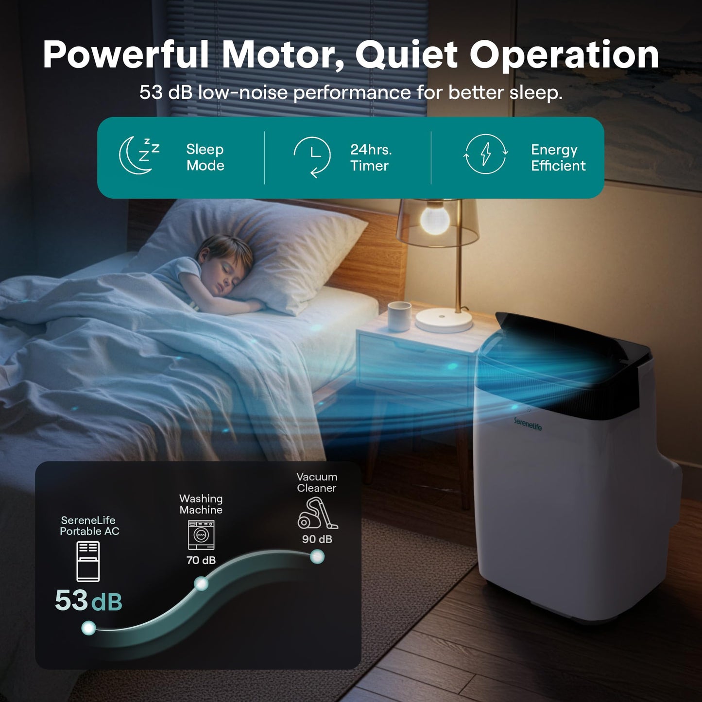 SereneLife Small Air Conditioner Portable 10,000 BTU with Built-in Dehumidifier - Portable AC unit for rooms up to 450 sq ft - Remote Control, Window Mount Exhaust Kit