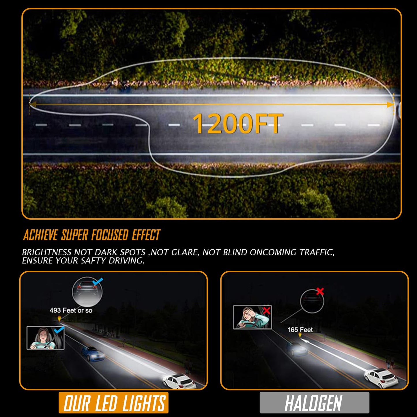 cayrsk LED Light Combo for Honda CR-V 2007-2014, 9003/H4 High Low Beam, H11 Fog Lights, 22000lm, 6000K
