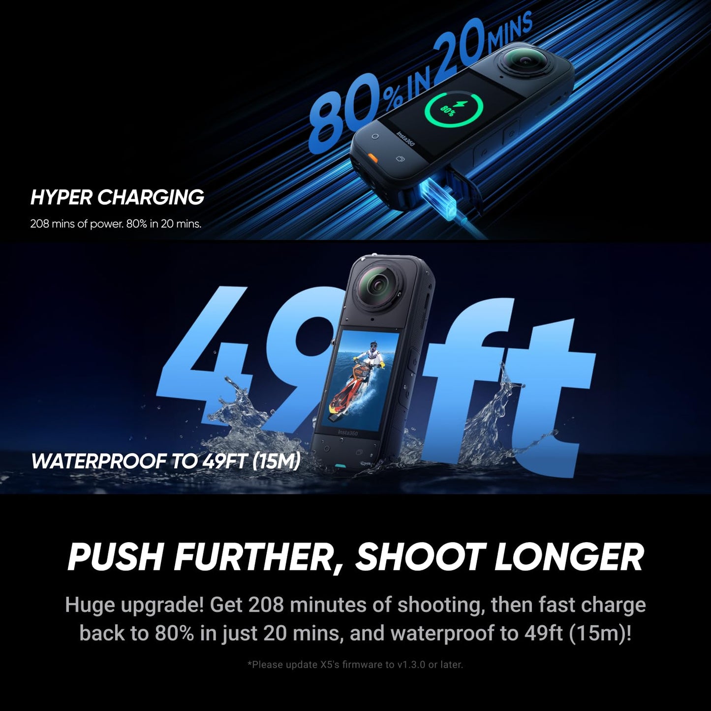 Insta360 X5 No Drone Bundle - Waterproof 8K 360° Action Camera, Invisible Selfie Stick Effect, Leading Low Light, Rugged & Replaceable Lens, 3-Hour Battery, Clear Audio, Stabilization