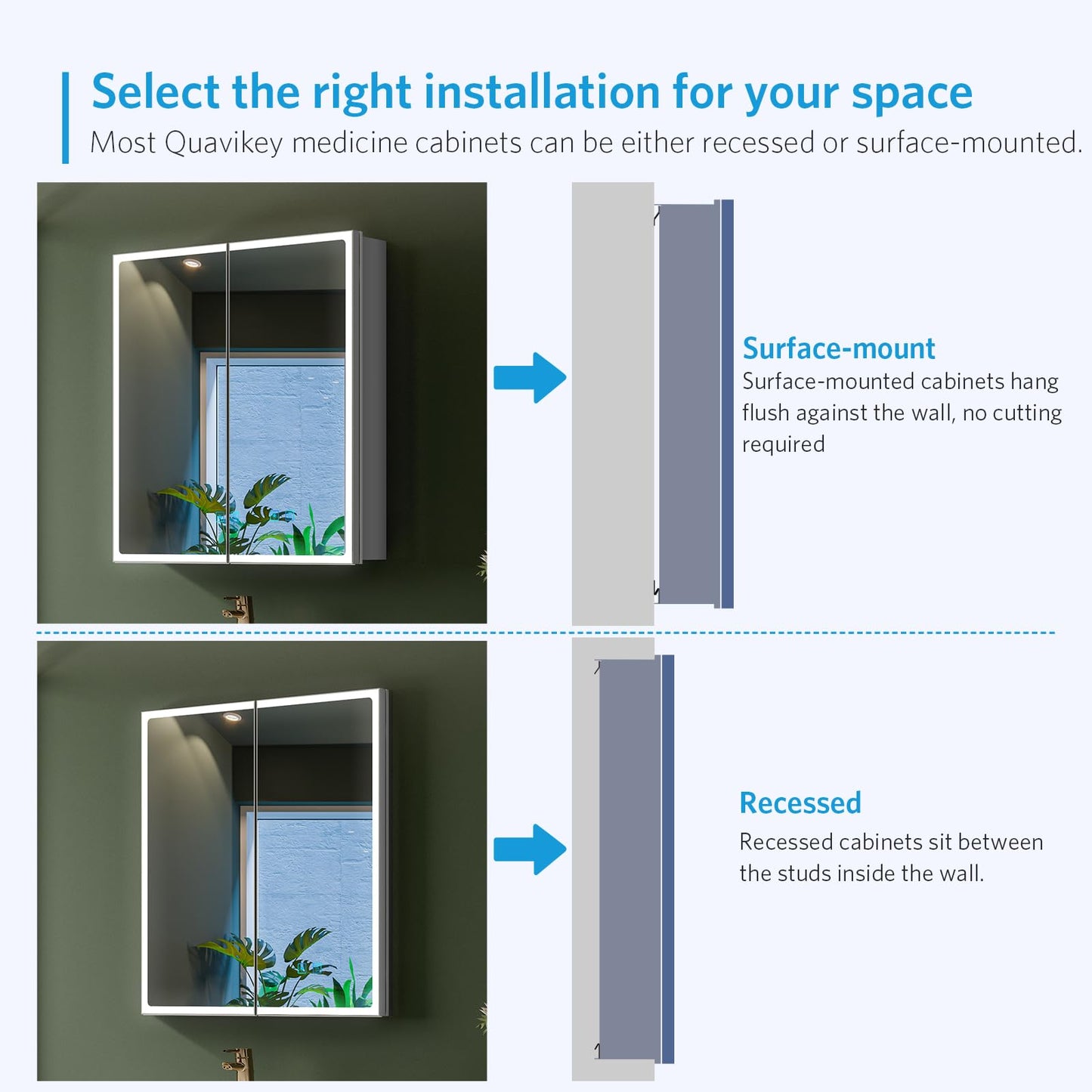 Quavikey 24"x26" LED Mirrored Medicine Cabinet, Recessed or Surface, 2-Door