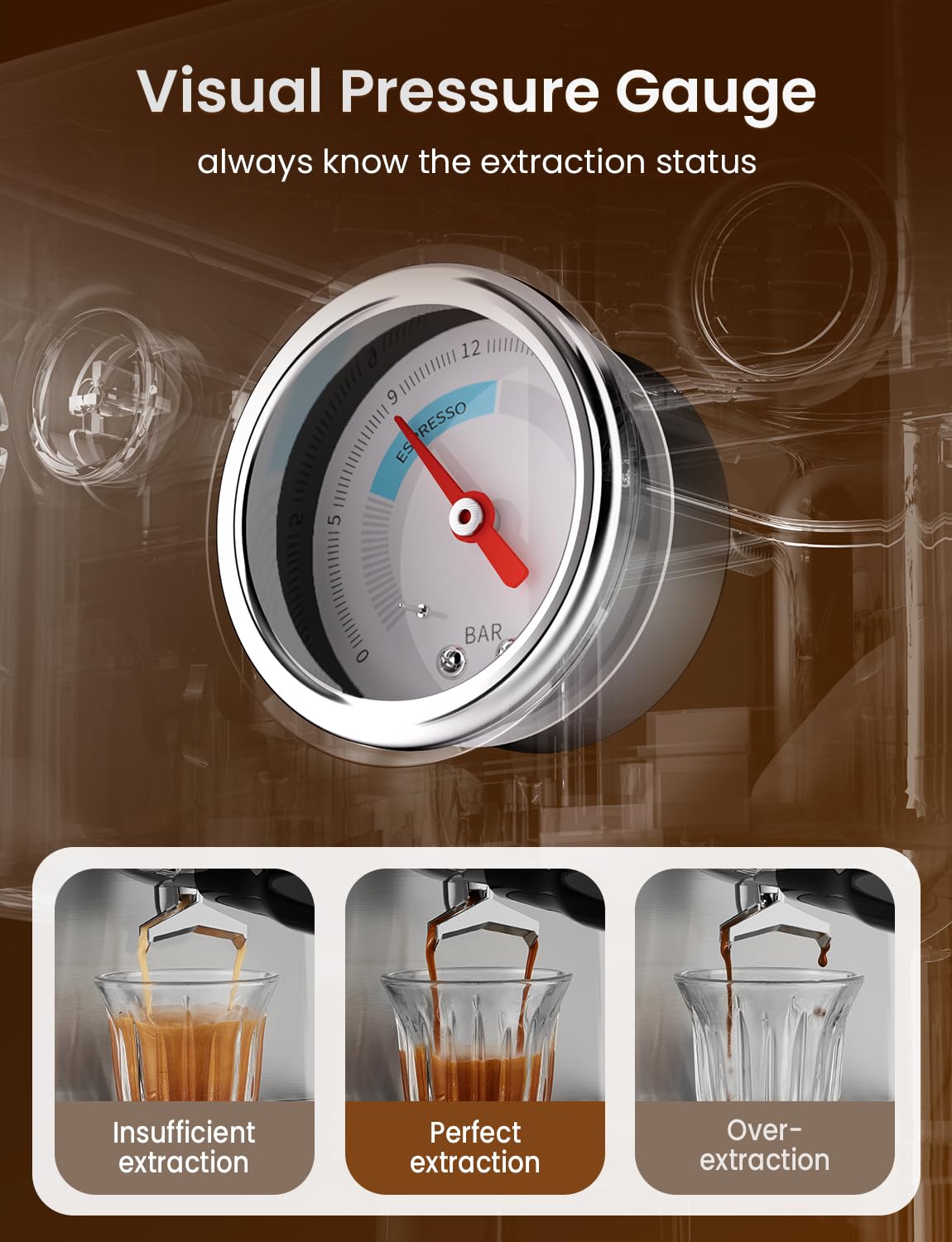 Neretva Espresso Machine, 15 Bar Espresso Coffee Machine with Visible Pressure Guage Professional Espresso Maker with Milk Frother & Stainless Steel for Home Barista Latte and Cappuccino Maker-Silver