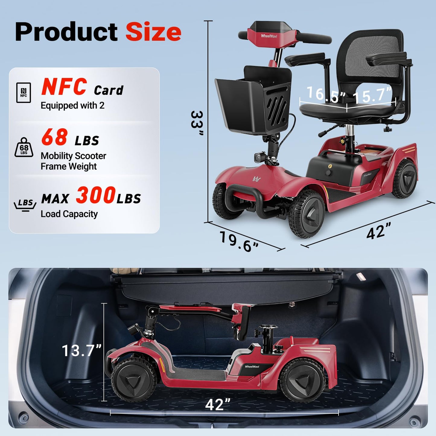 2026 New 4-Wheel Foldable Electric Mobility Scooter, Heavy Duty Portable Travel Scooter with NFC Keyless Unlock, 15 Miles Long Range, Removable Battery, Digital Display, 300 Lbs Weight Capacity, Red
