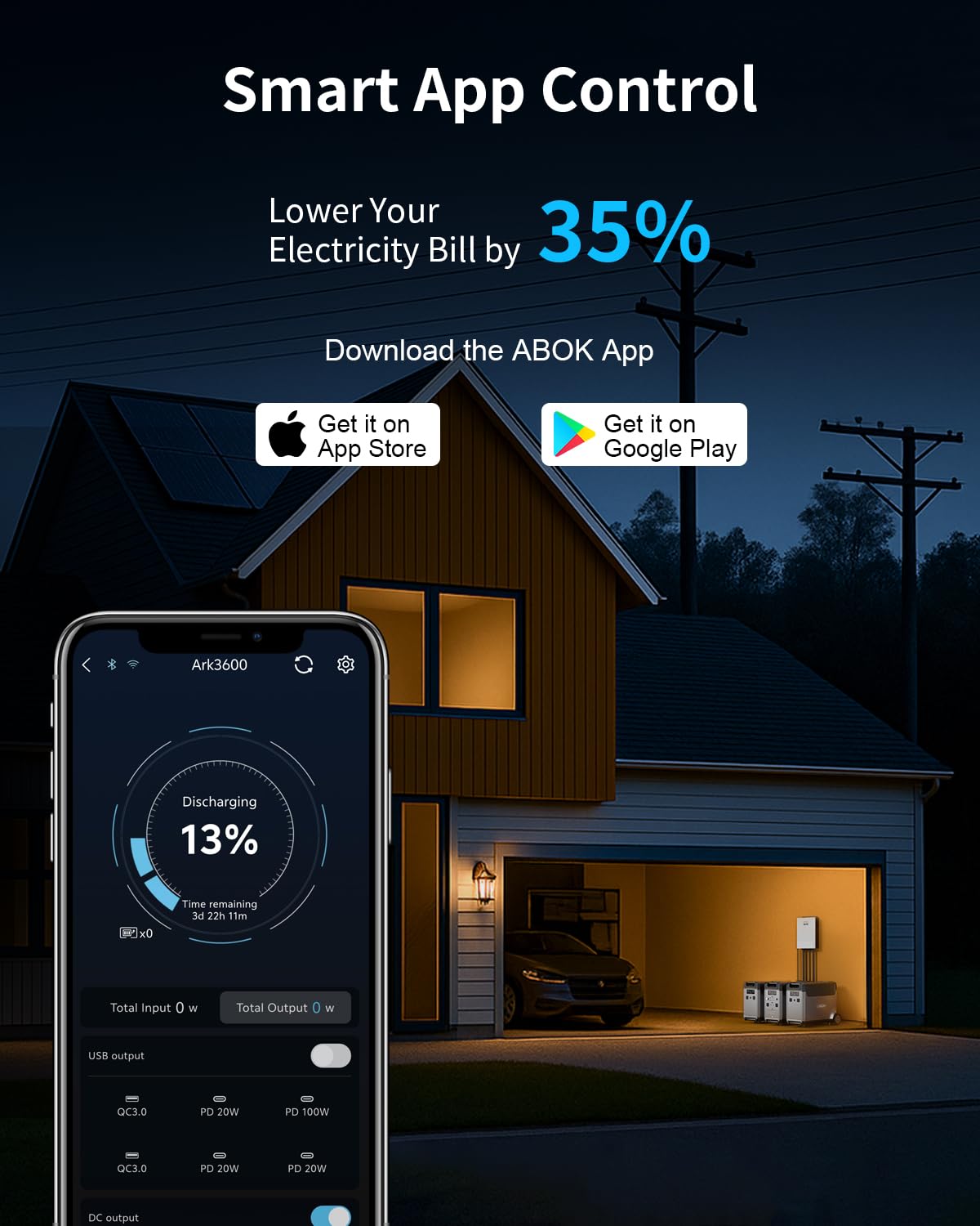 ABOK Ark3600 Portable Power Station with 200W Soalr Panel, 3840Wh LiFePO4 Battery, Expandable to 11520Wh, 3H Fast Charge, 15 Outlets, UPS 10ms, 3600W Solar Generator for Home Backup, Camping, RV