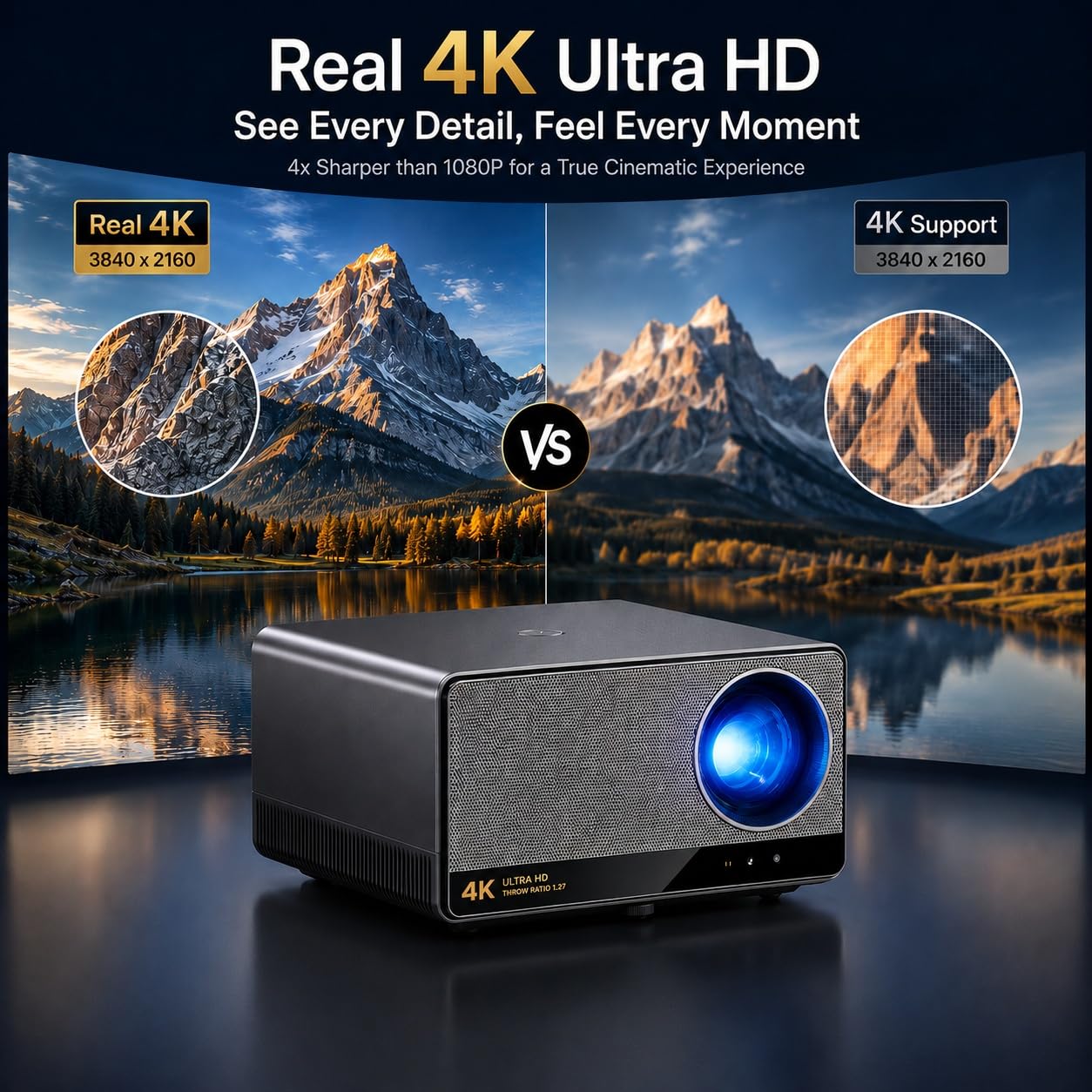 Ecosky Native 4K UHD Projector with Google TV, 3000 ANSI Lumens 4K Smart Projector with WiFi and Bluetooth, AI Auto Focus & Keystone, Dual Hi-Fi Speakers for Home Theater, Outdoor Movies, Gaming