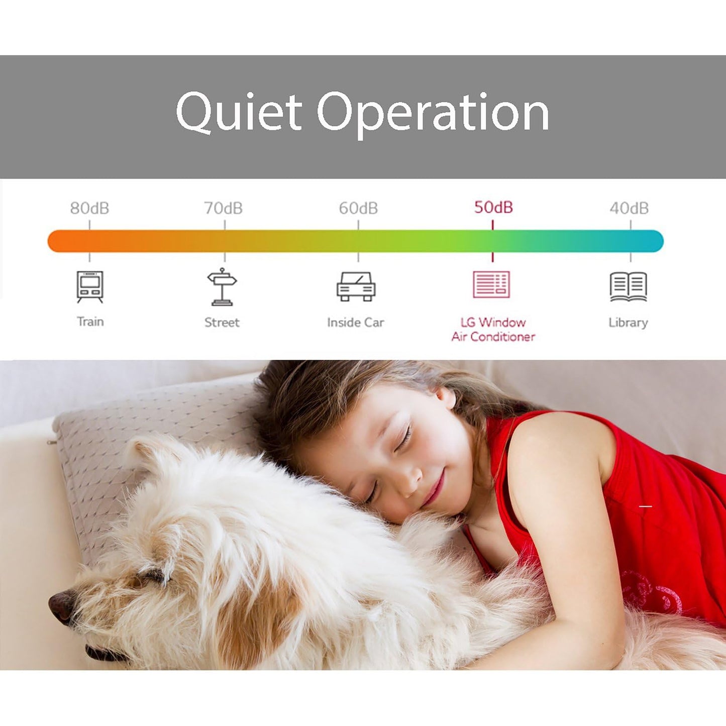 LG 12,200 BTU Window Air Conditioner with Supplemental Heat, 230/208V, Cools 570 Sq.Ft. (19' x 30' Room Size), Electronic Controls with Remote, 2 Cooling, Heating & Fan Speeds, Slide In-Out Chassis