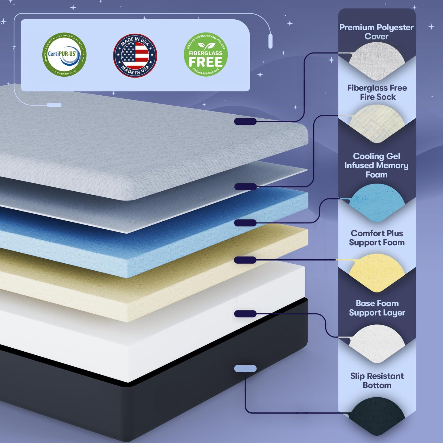 Celestial Aurora Adjustable Bed Base (Frame) + 12 inch Gel Memory Foam Mattress (Medium Soft), Easy Assembly, Head and Foot Lift, Zero Gravity, Memory Positions, CertiPUR-US Bed - Split King