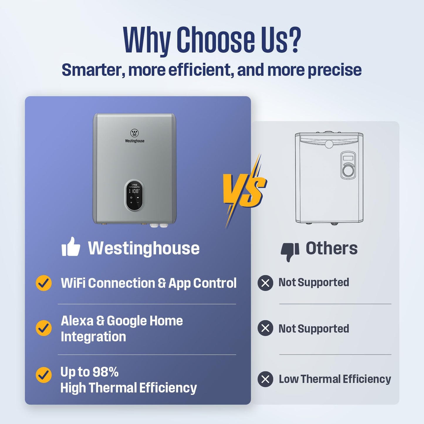 Westinghouse 27kW Electric Tankless Whole House Water Heater, 6.3 GPM Instant Hot Water on Demand, 240V, WIFI & Self Modulating High Efficiency, Copper Heating, LED Display, ETL Certified