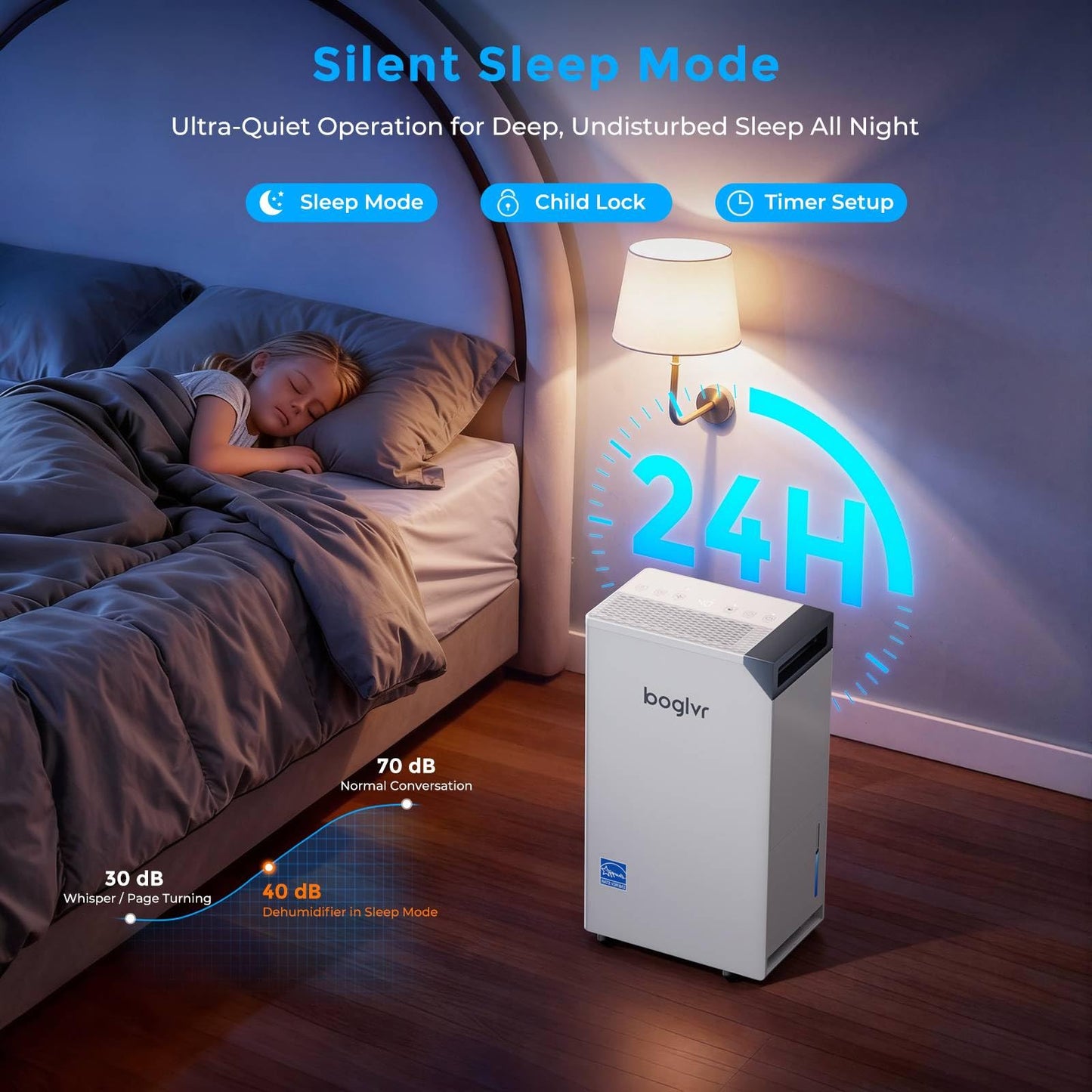 4500 Sq.Ft Most Efficient Energy Star, Max 80Pint/D (Standard 52Pint/D) Smart Compressor Dehumidifier with Drain Hose, WiFi/APP, Intelligent Humidistat, for Basement, Home, Bedroom, Bathroom(White)