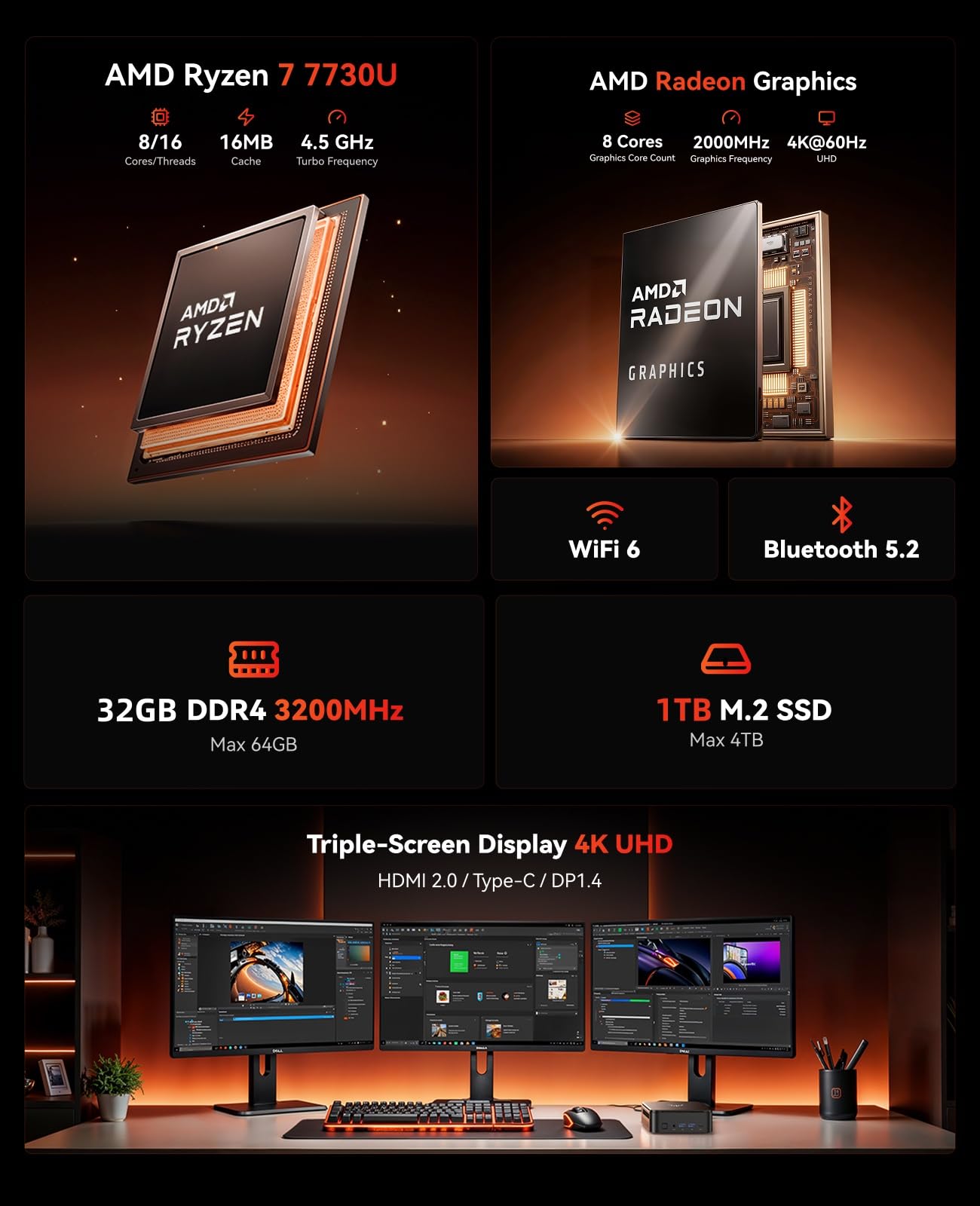 KAMRUI E3B Mini Gaming PC Windows 11 pro, AMD Ryzen 7 7730U (Upgraded 7640HS/7430U), 32GB RAM 1TB M.2 SSD Desktop Computers, 4K Triple Display/Type-C/WiFi6/BT5.2 for Gaming | Business | Home | Office