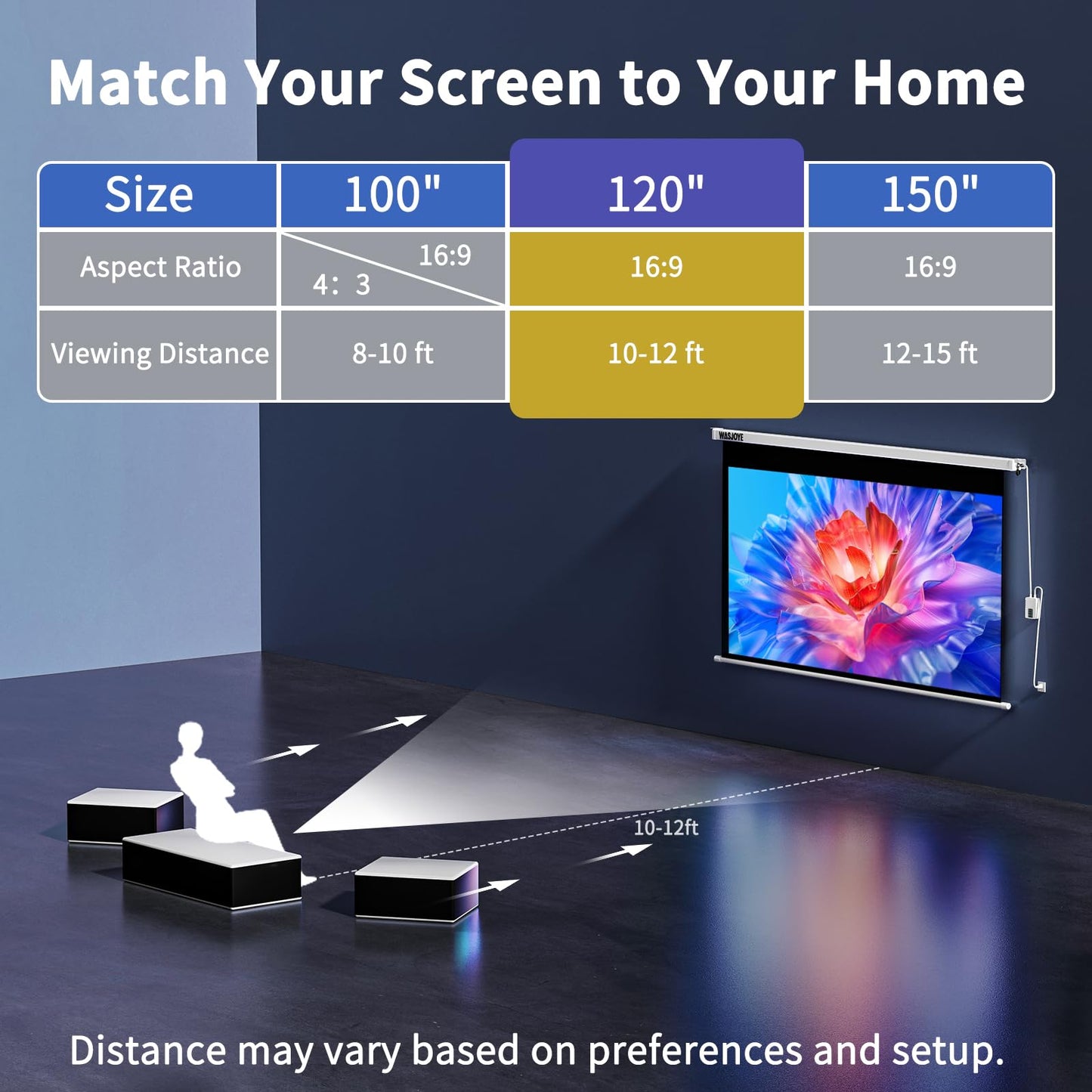WASJOYE Motorised Projector Screen 120" - 16:9 Electric Projector Screen Wall/Ceiling Mount with Remote Control - 8K HD Projection Screen Dual Side Power Supply for Home Theater Office TV Game