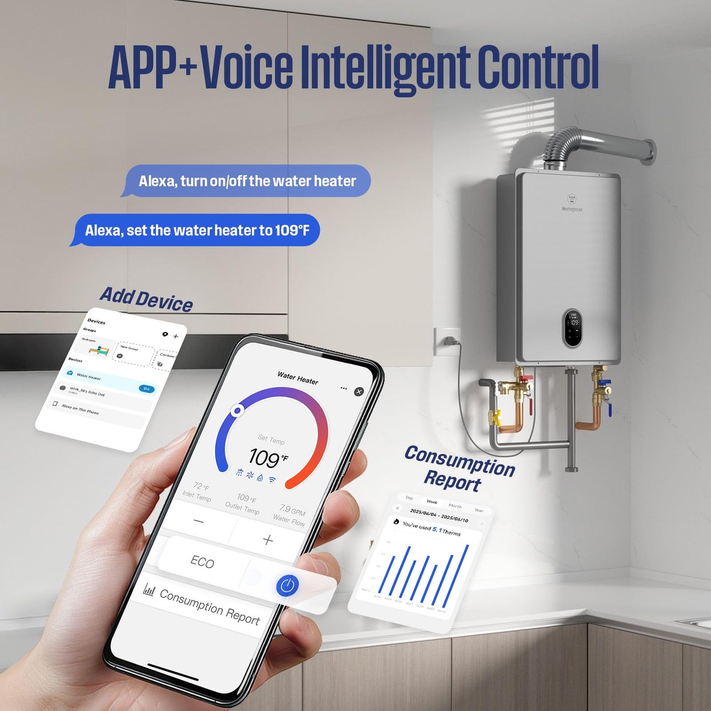 Westinghouse Smart Tankless Water Heater Gas Indoor, 7.9 GPM 180,000 BTU Whole Home Natural Gas Heater, WiFi App Control, ±1°F Temperature Stability, Non-Condensing for 3-5 Fixtures