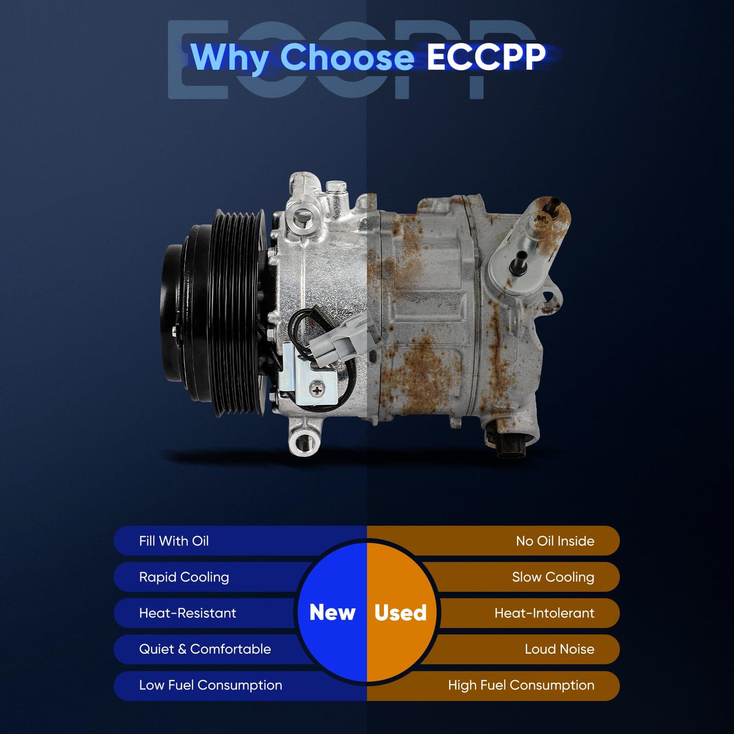 ECCPP A/C Compressor with Clutch Fit for Jeep Cherokee 2.4L 2014-2023 Fit for Chrysler 200 2.4L 2015-2017 AC Compressor