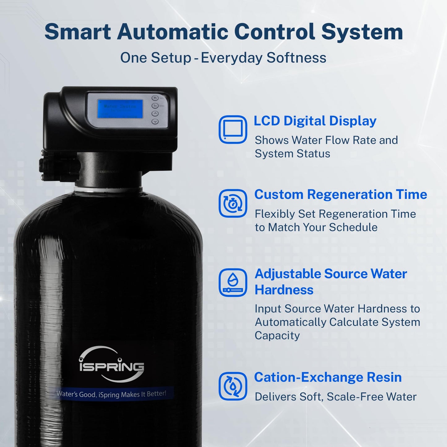 iSpring WCSTB45KG Whole House Water Softener System, 45,000 Grains High Capacity Water Softener Removes Hard Water and Scale, Automatic Backwash and Regeneration, for Whole House & Commercial Use