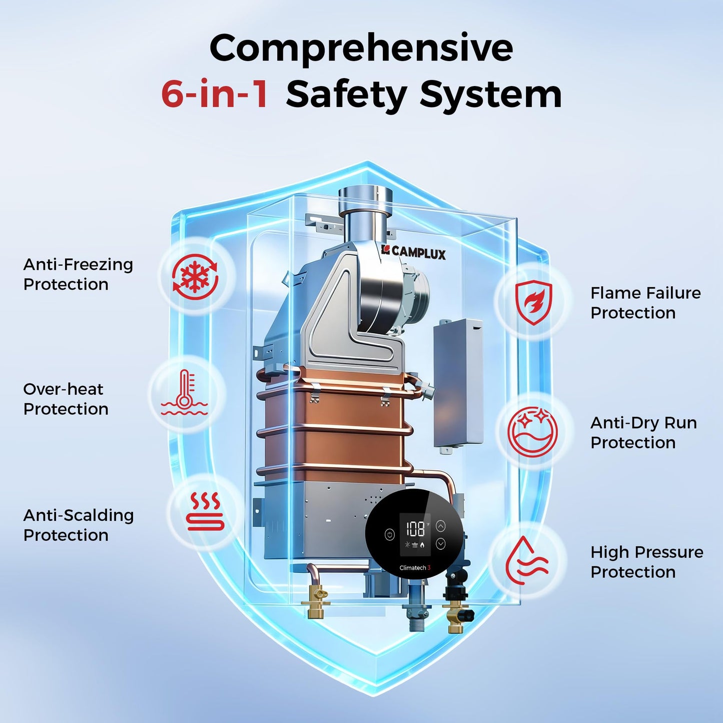 CAMPLUX Climatech 3 Tankless Water Heater Propane 102,000 BTU, 4.22 GPM Propane Tankless Water Heaters Indoor, High Efficiency On Demand Propane Water Heater for 3-4 Outlets, CX422