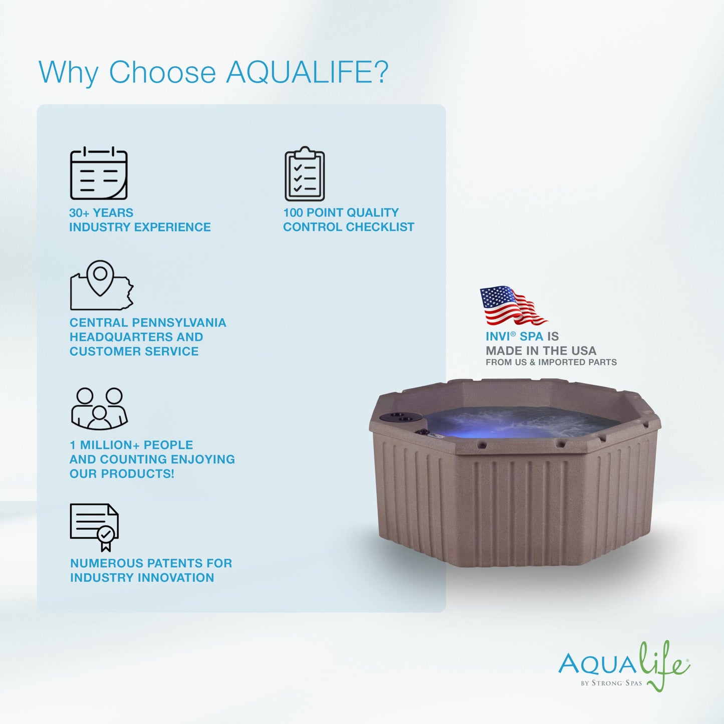 Aqualife by Strong Spas Invi 5 Person Rigid Resin Hot Tub Spa, 11 Jets, 2BHP 2-Speed Pump, Stainless Steel Heater, 120V Plug & Play, Full Foam Insulation, 4 Season Outdoor, LED, Cover and Filter