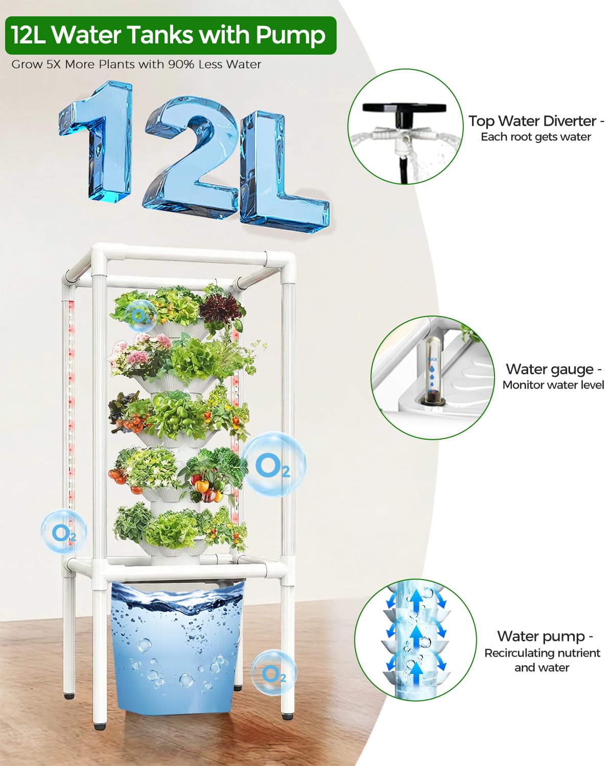 SJZX Hydroponics Growing System, Hydroponic Tower with Full-Spectrum Grow Lights, 5/14Tiers Indoor Outdoor Garden Planter, Vertical Home Gardening Germination Kits for Vegetables, Fruits, Herb (5L6H)